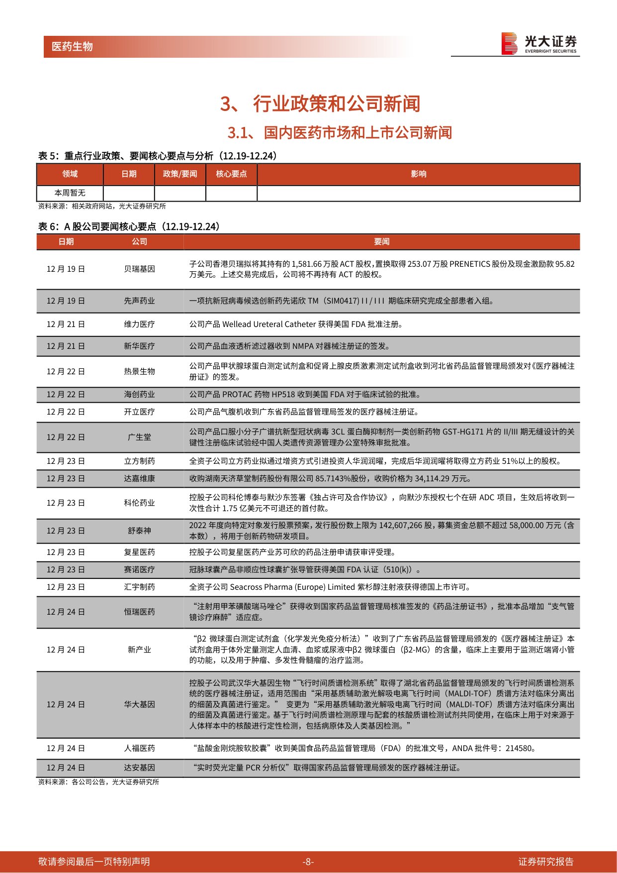 2026疫情高峰将至，重点关注医疗供给与疫后修复主线-24页.pdf