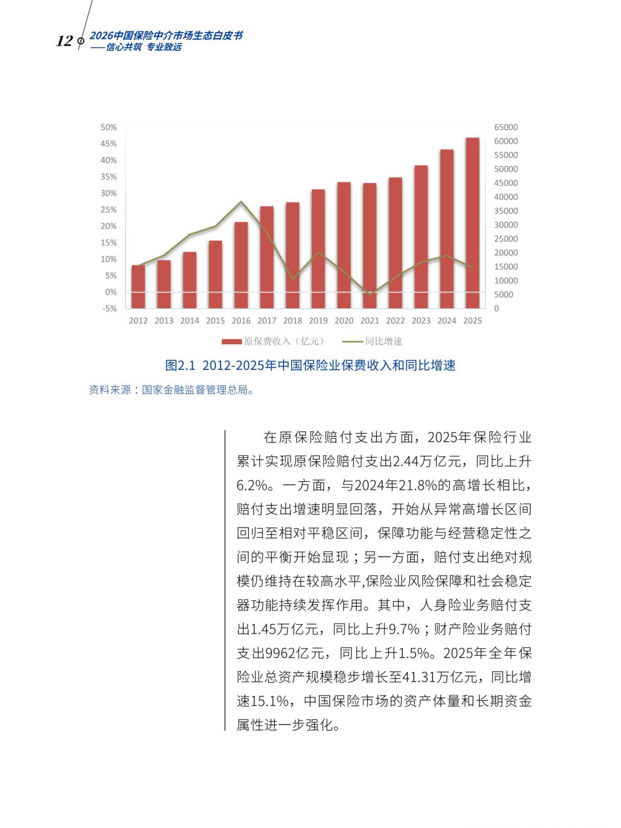 2026中国保险中介市场生态白皮书-北大汇丰.pdf