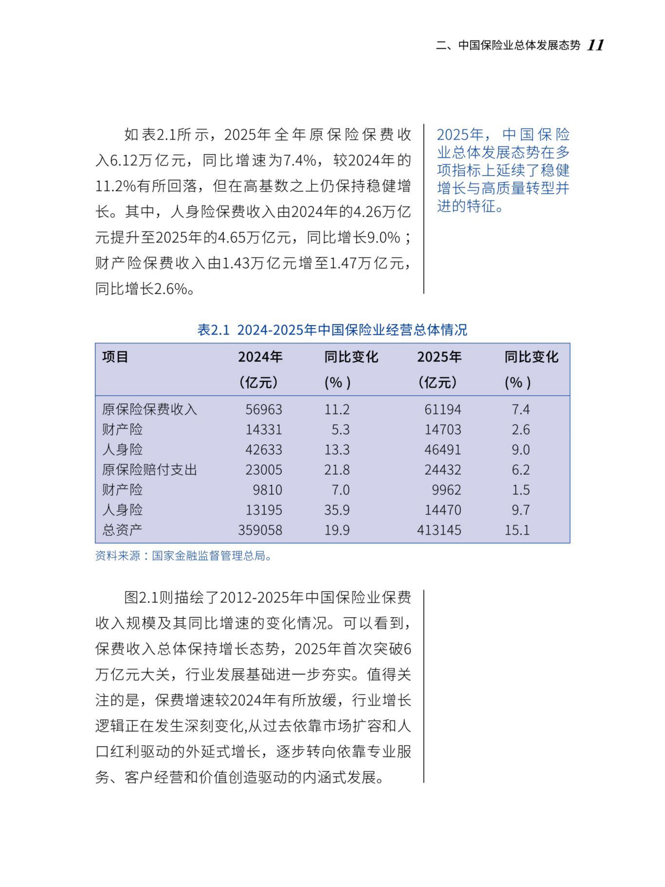 2026中国保险中介市场生态白皮书-北大汇丰.pdf