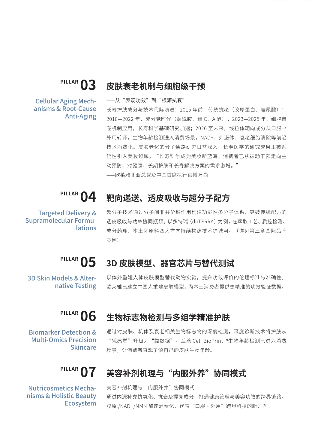2026中国美妆产业发展白皮书-120页.pdf