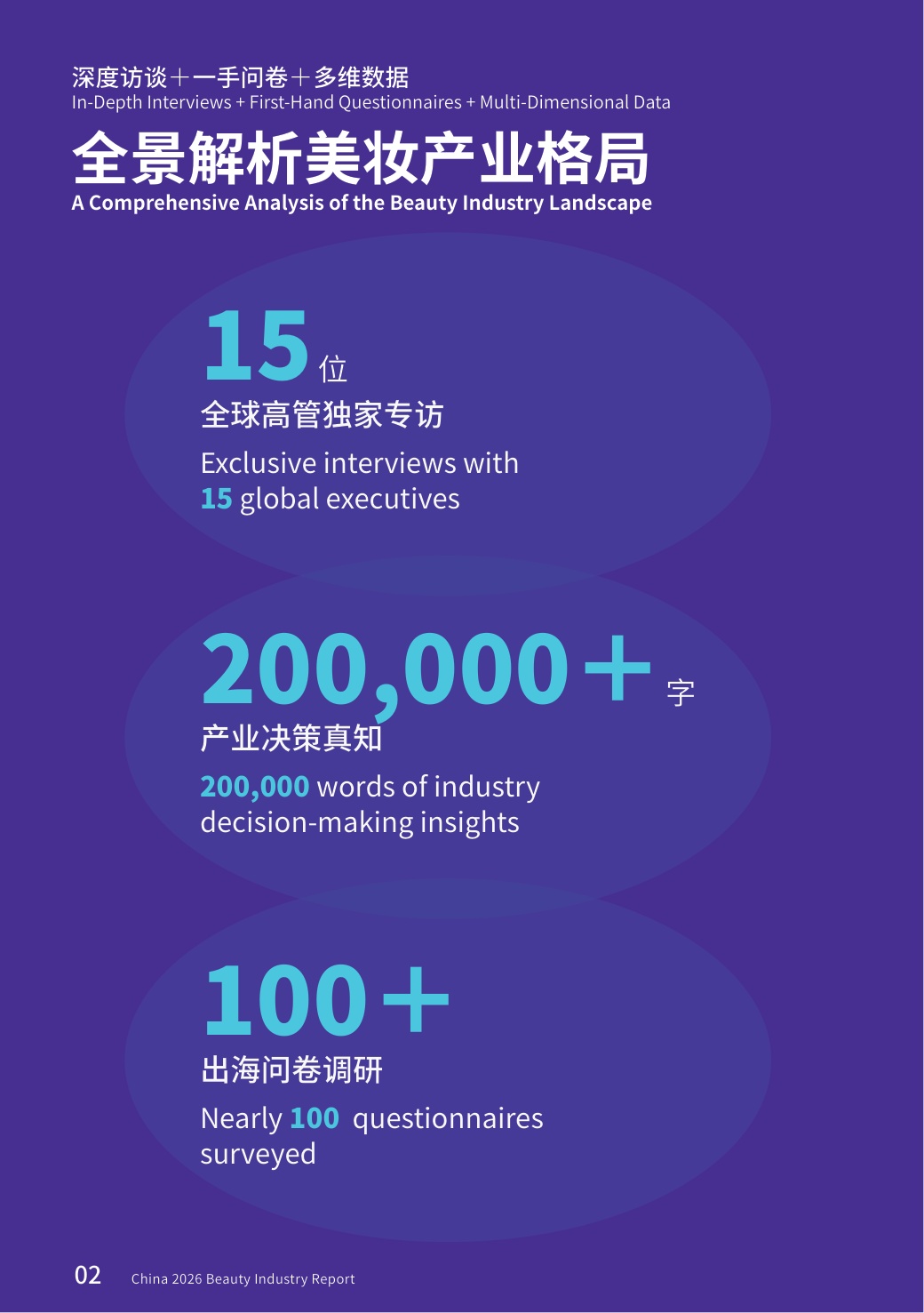 2026中国美妆产业发展白皮书-120页.pdf