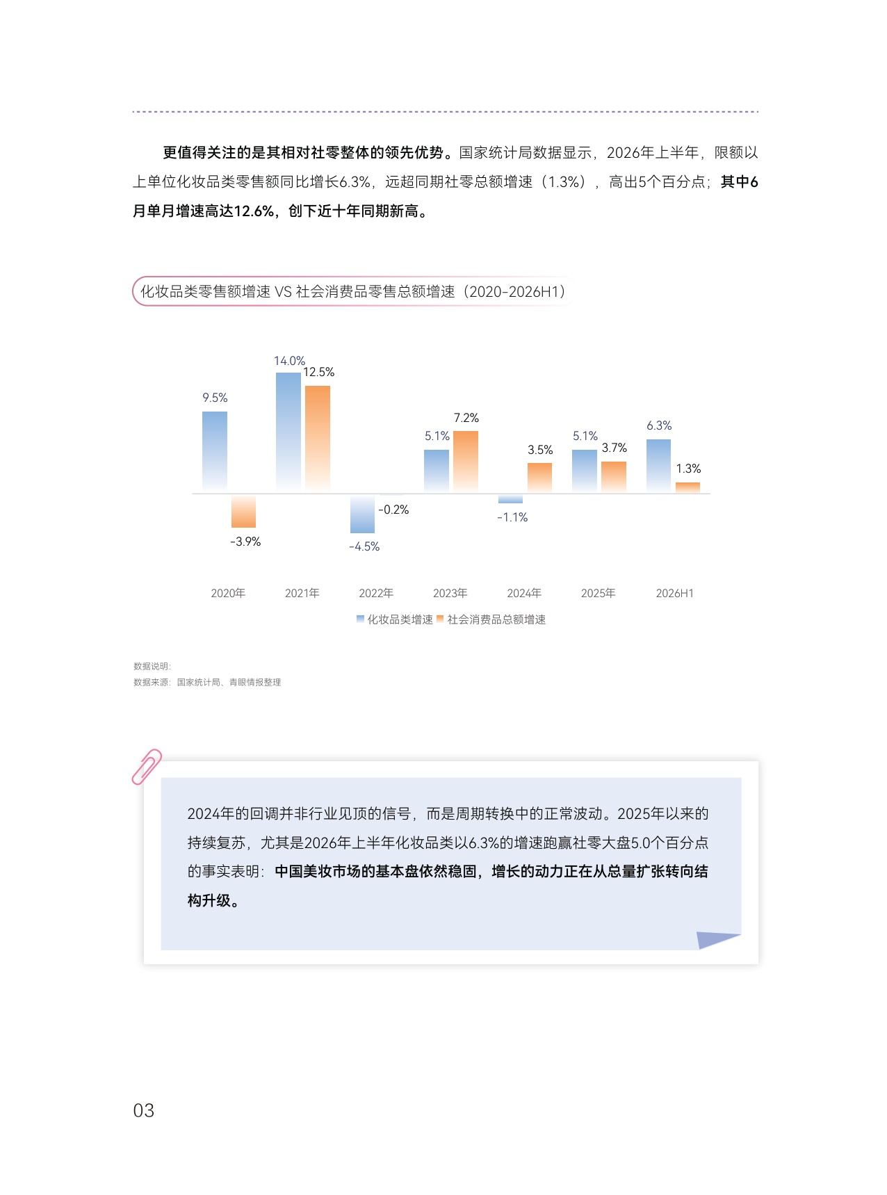 2026中国美妆存量时代的结构性增长白皮书-青眼情报.pdf