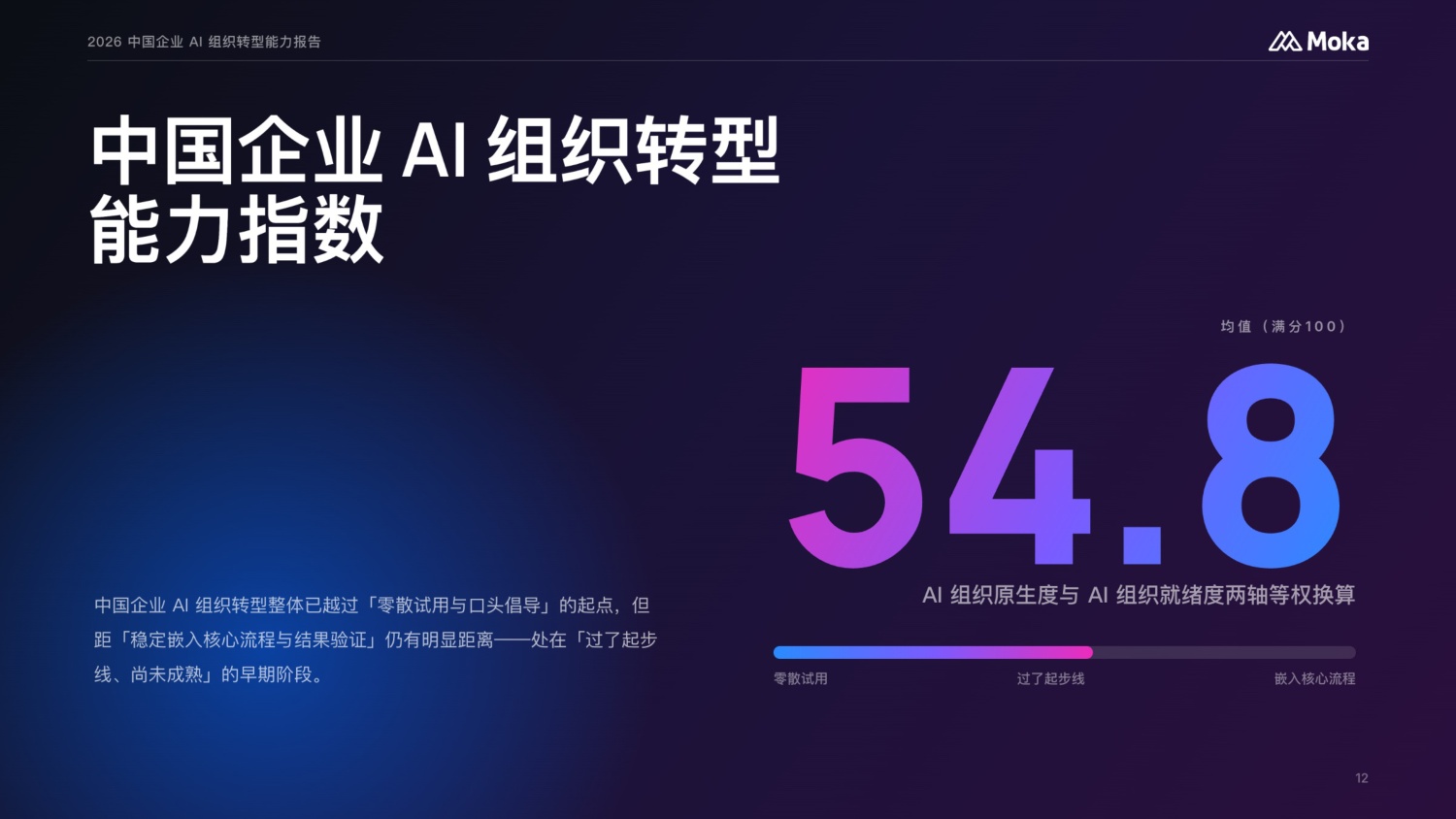 2026中国企业AI组织转型能力报告-39页PPT.pdf