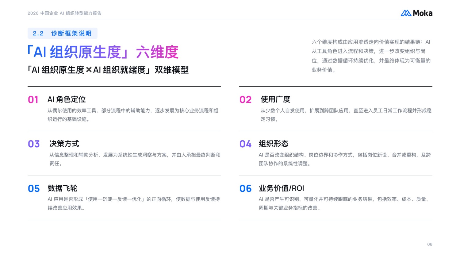 2026中国企业AI组织转型能力报告-39页PPT.pdf