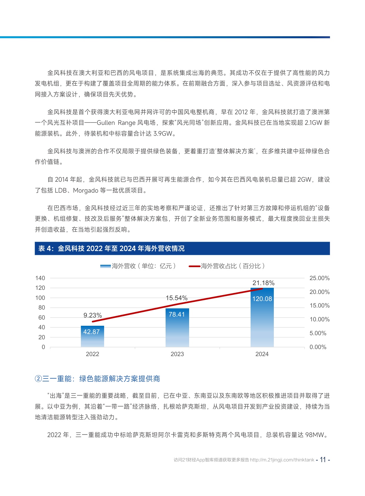 2026中国先进制造业高质量出海白皮书-28页.pdf