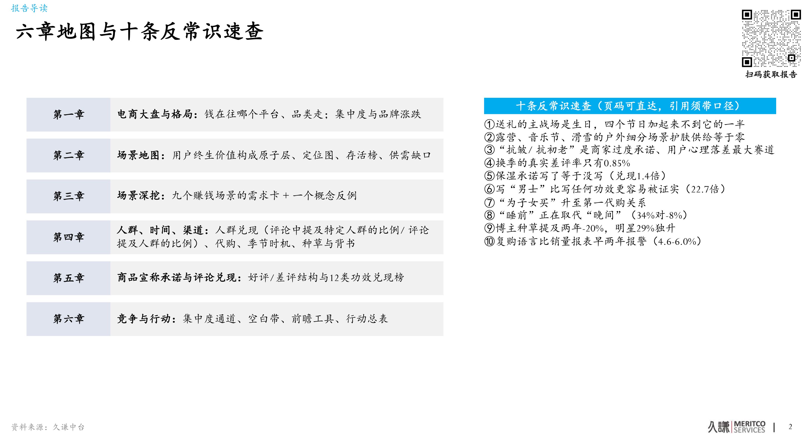 2027护肤场景地图看见藏在具体生活里的产品增长机遇-久谦中台.pdf