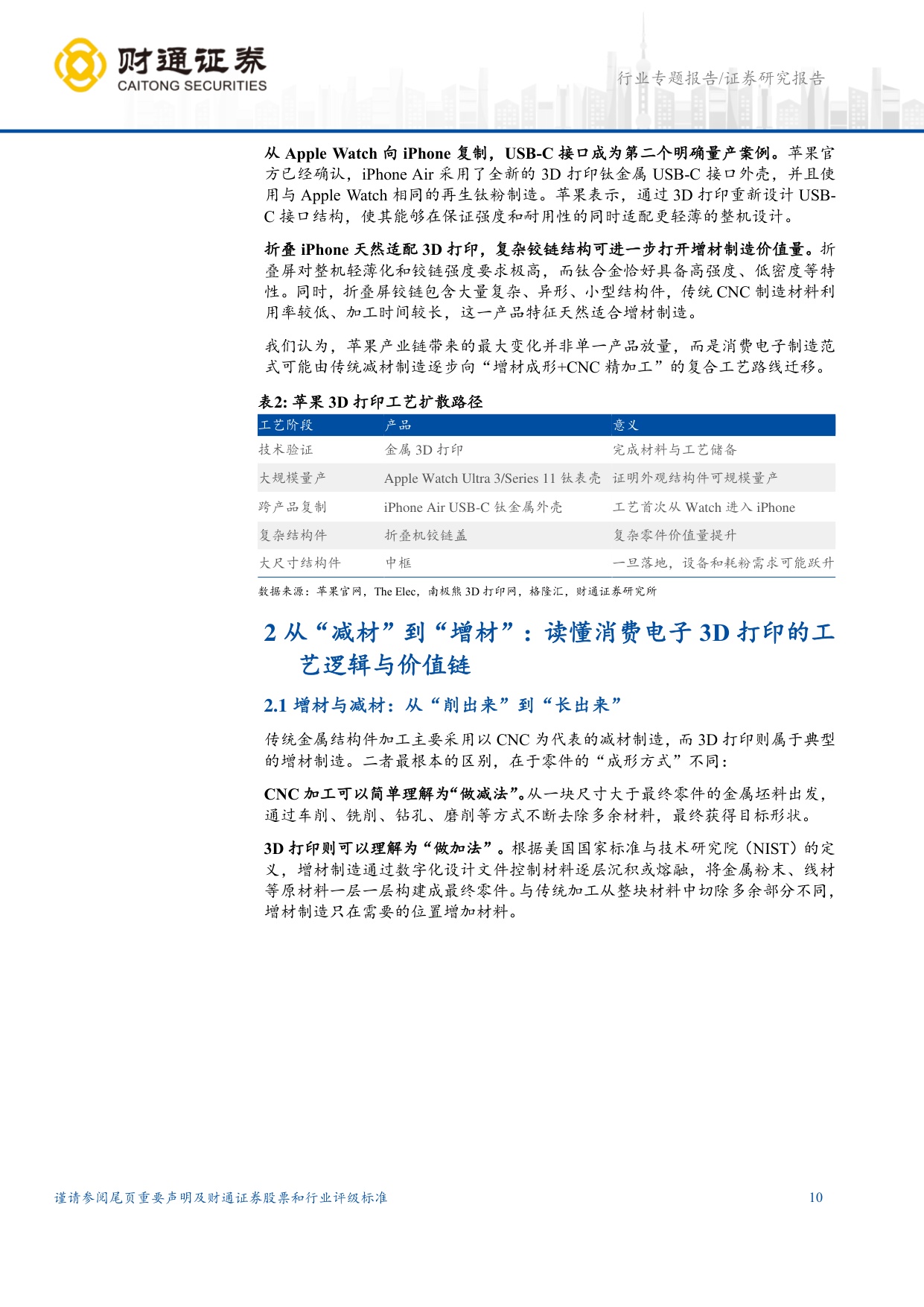 3D打印行业深度报告：消费电子拐点打开新一轮产业周期.pdf