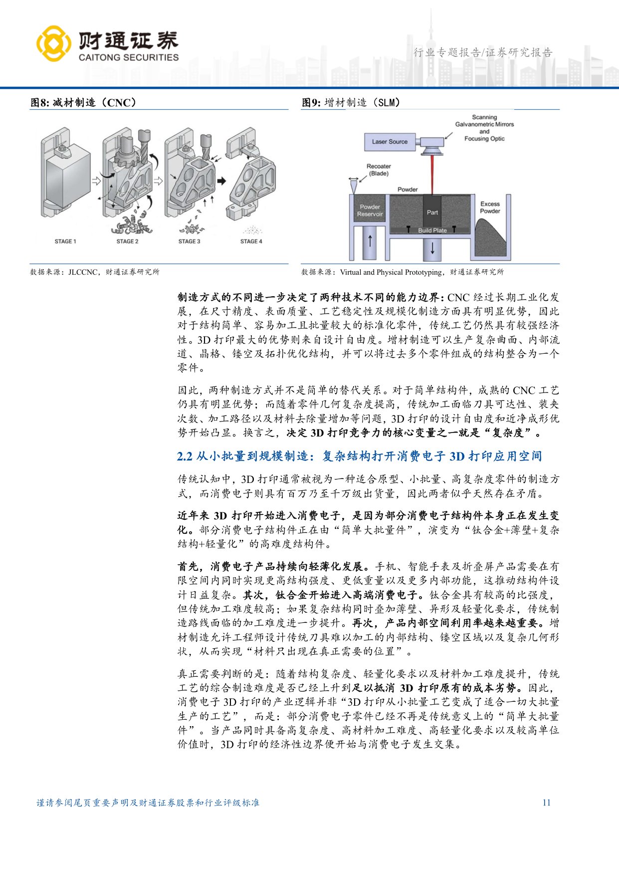 3D打印行业深度报告：消费电子拐点打开新一轮产业周期.pdf