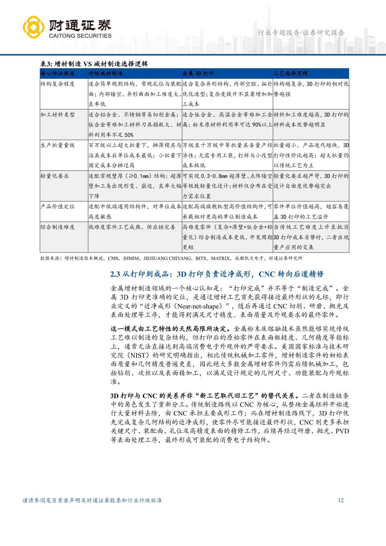 3D打印行业深度报告：消费电子拐点打开新一轮产业周期.pdf