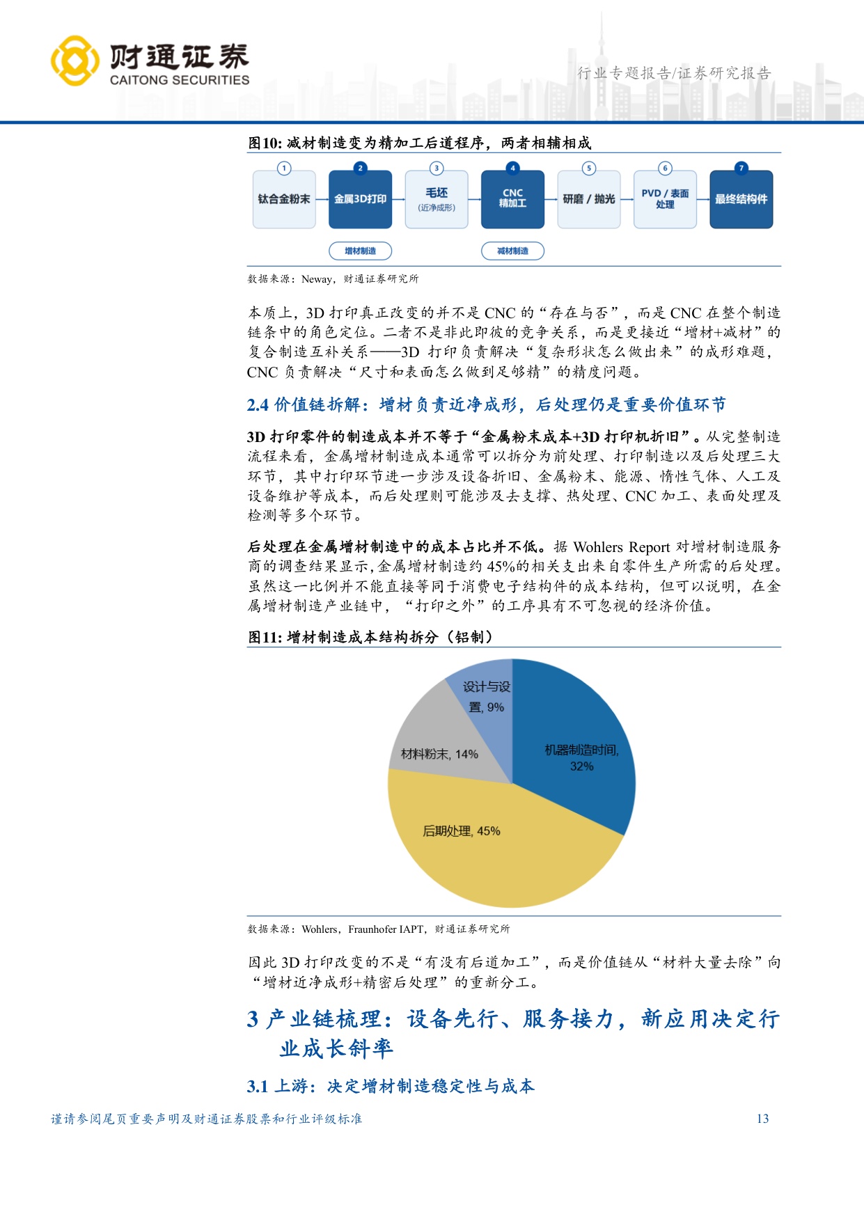 3D打印行业深度报告：消费电子拐点打开新一轮产业周期.pdf