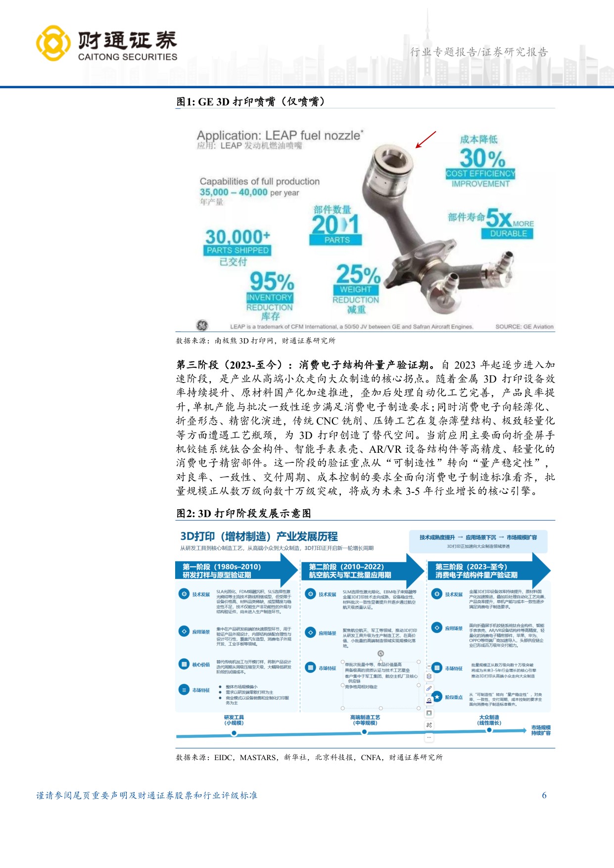 3D打印行业深度报告：消费电子拐点打开新一轮产业周期.pdf