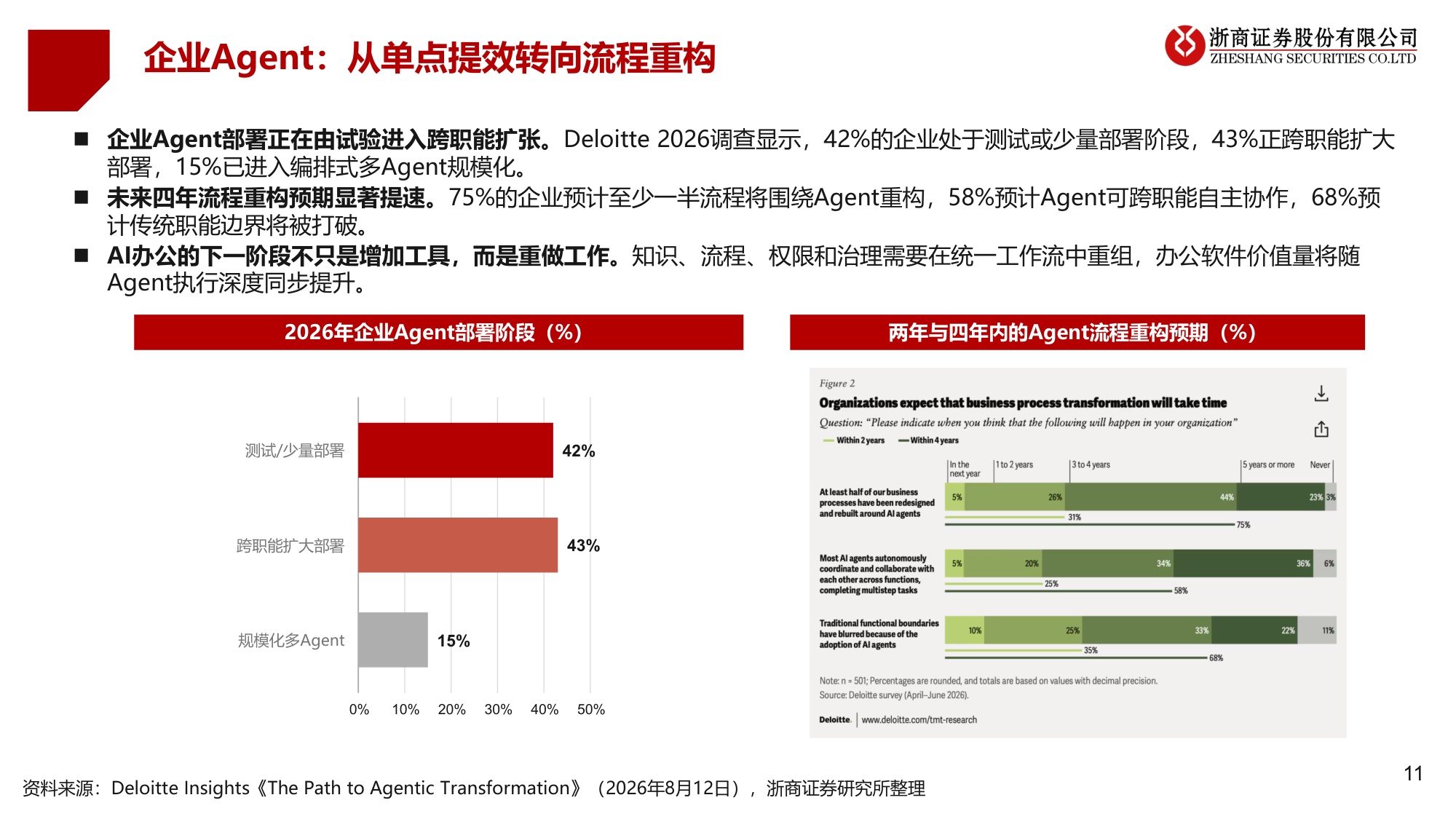 AI办公：生产力的代际分水岭.pdf