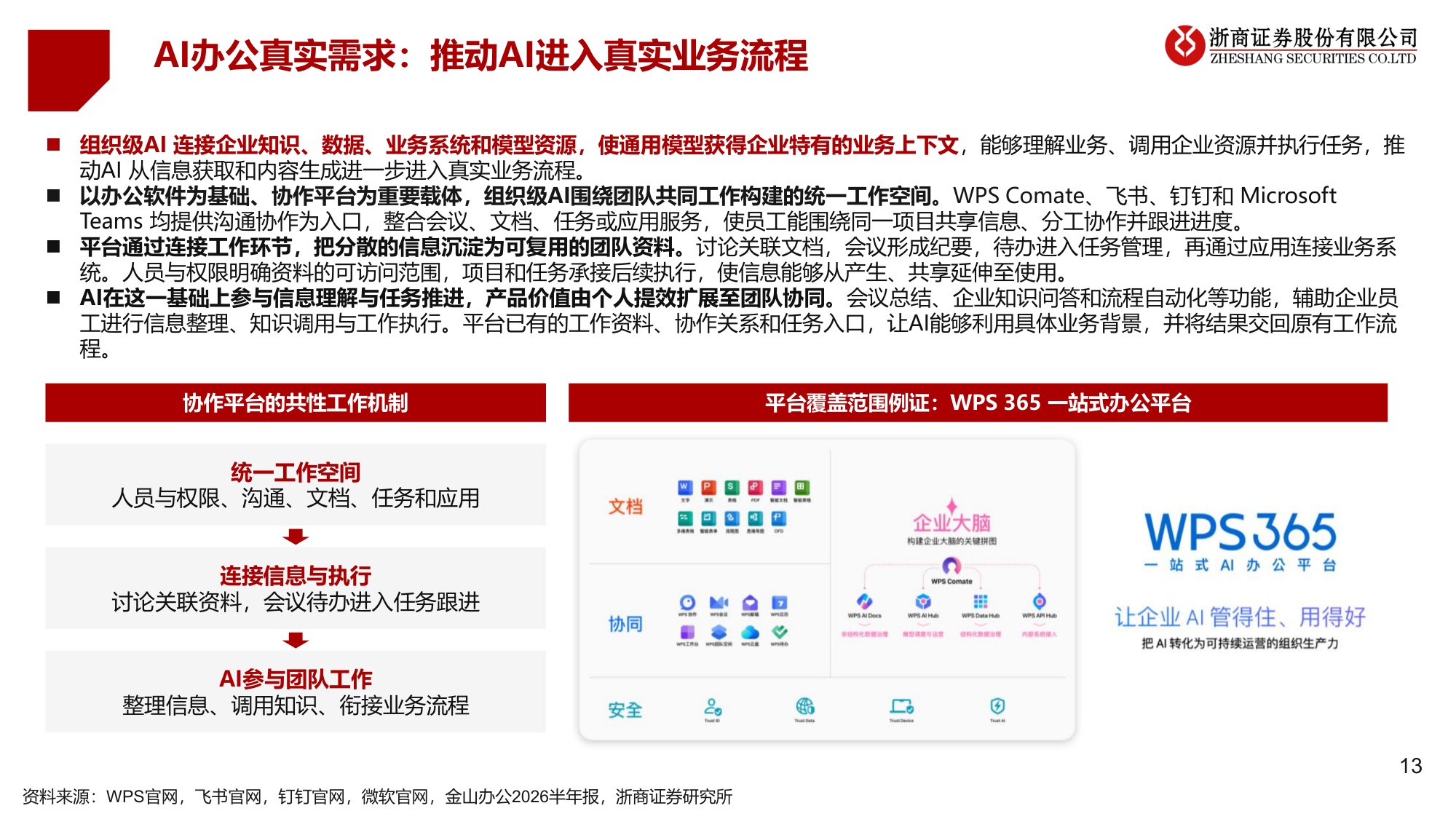 AI办公：生产力的代际分水岭.pdf
