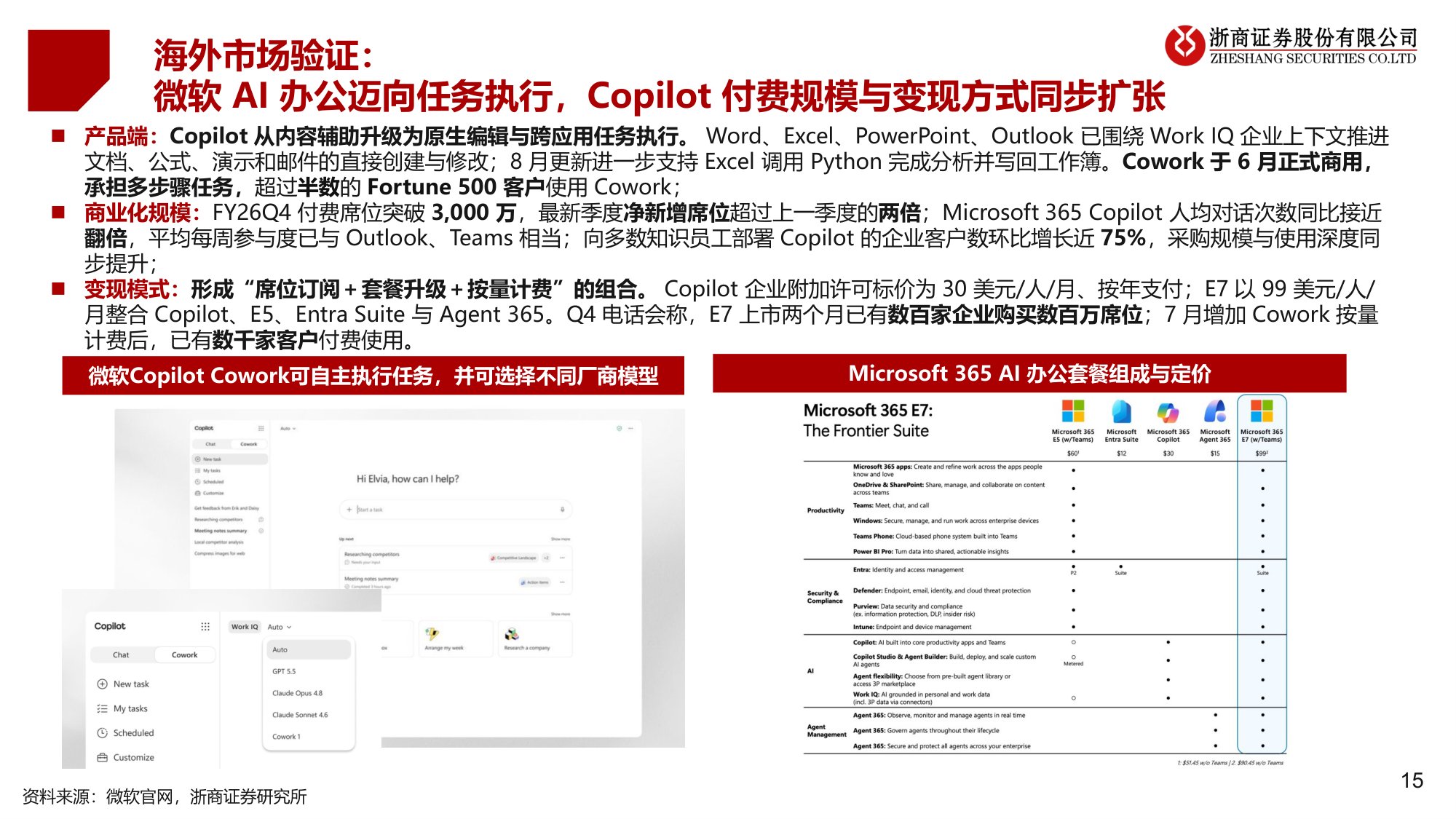 AI办公：生产力的代际分水岭.pdf