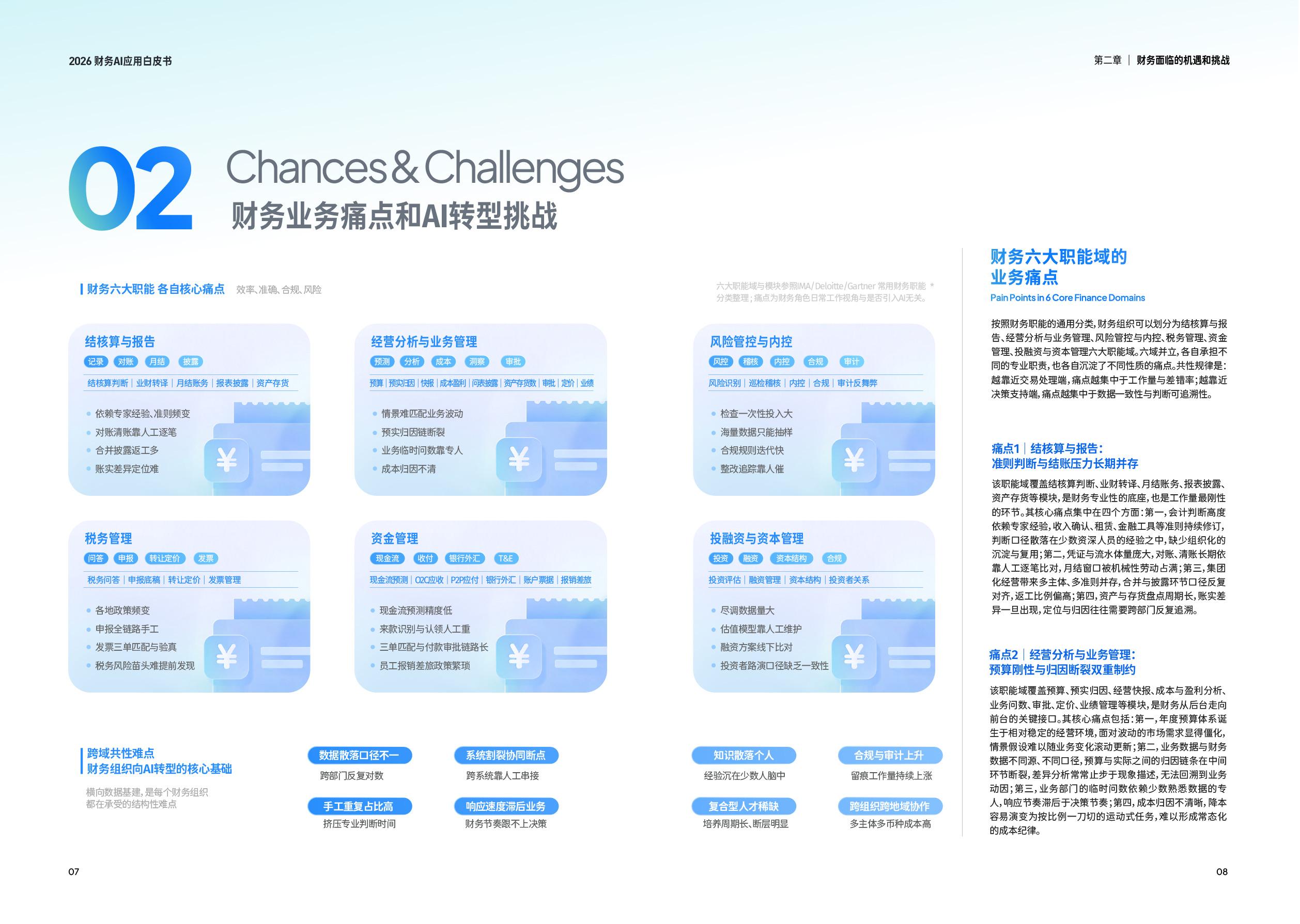 AI驱动财务重构：专业决策，智能执行.pdf