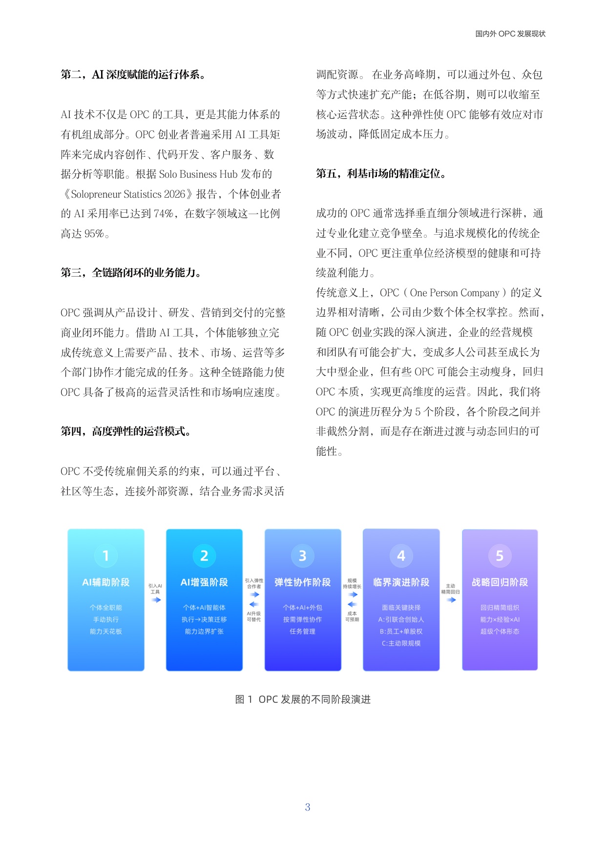 AI时代OPC发展实践报告2026-阿里云.pdf