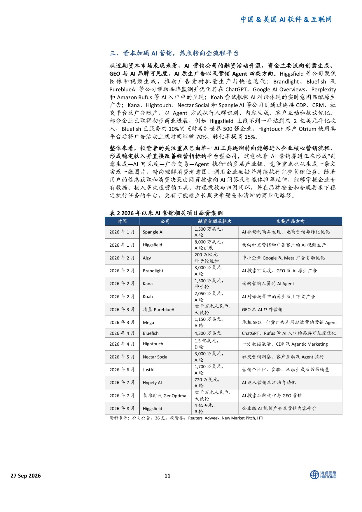 AI+系列报告：AI在营销的应用.pdf