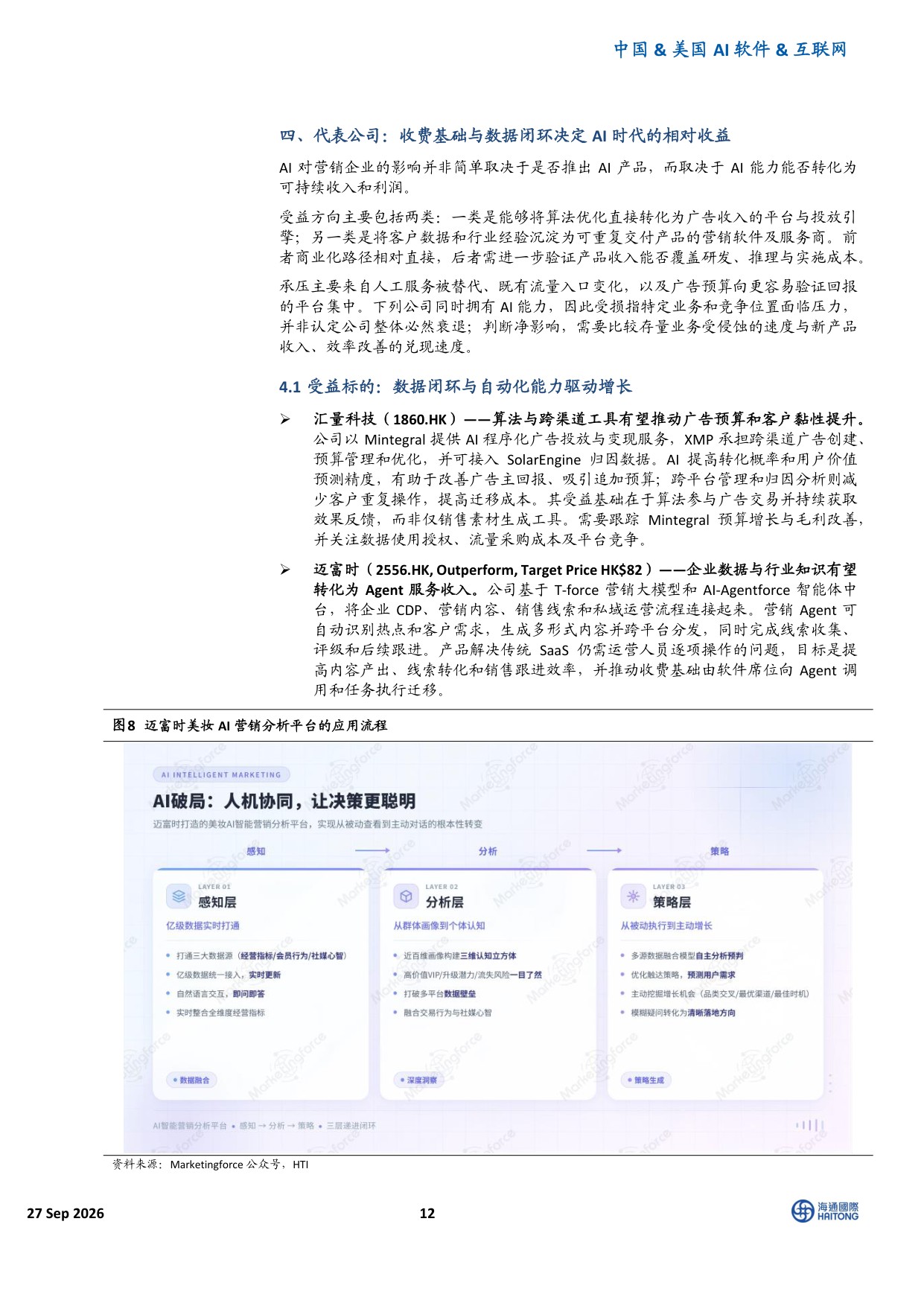 AI+系列报告：AI在营销的应用.pdf
