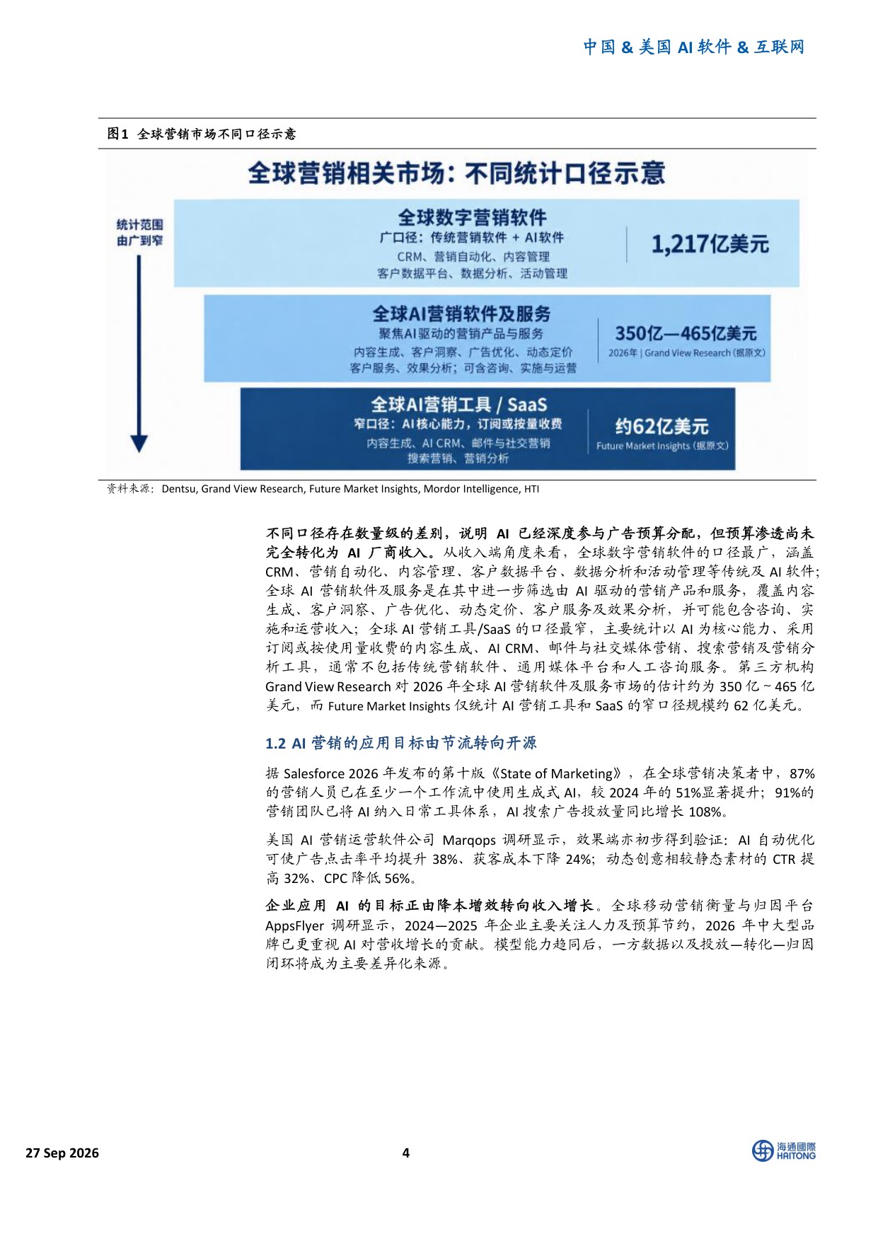 AI+系列报告：AI在营销的应用.pdf