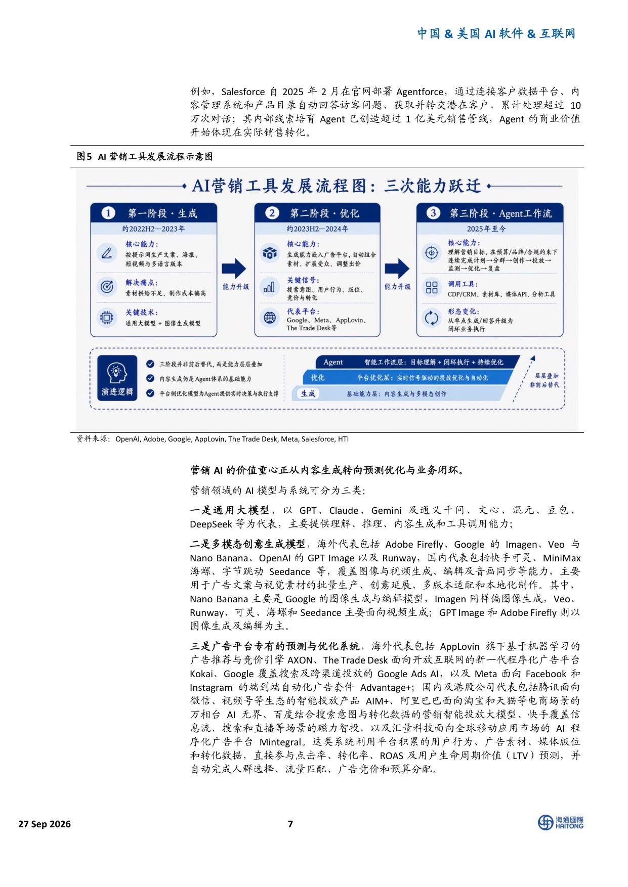 AI+系列报告：AI在营销的应用.pdf
