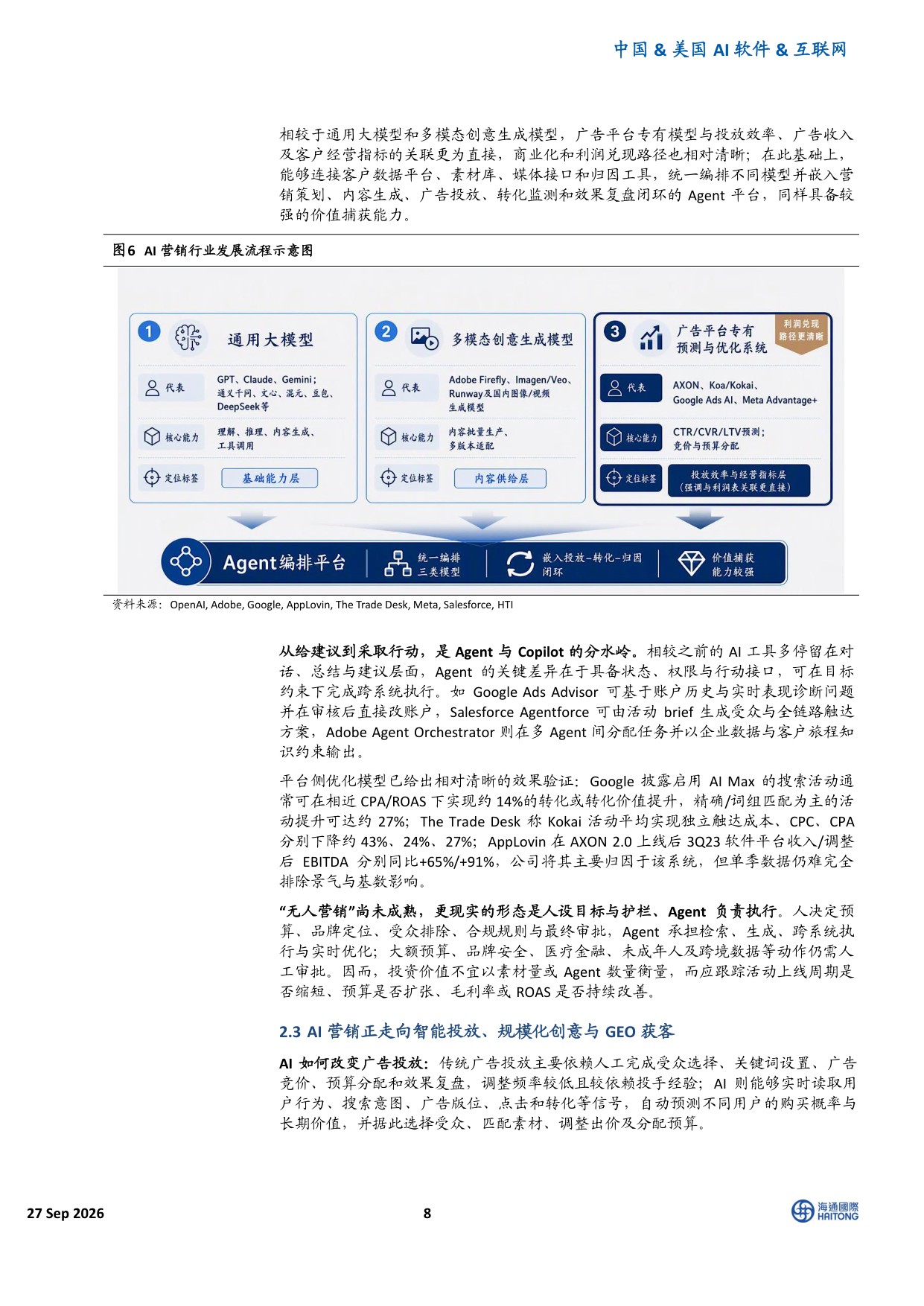 AI+系列报告：AI在营销的应用.pdf