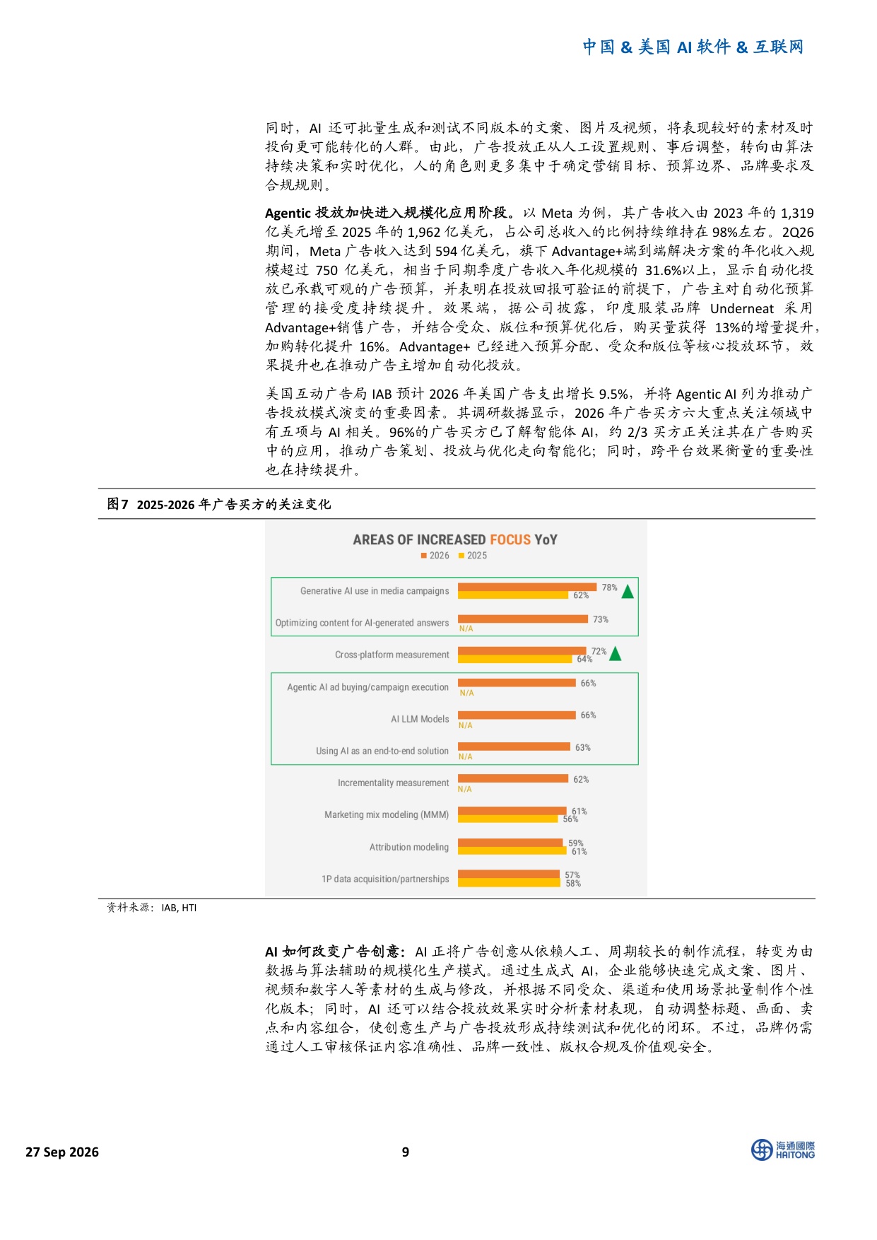 AI+系列报告：AI在营销的应用.pdf