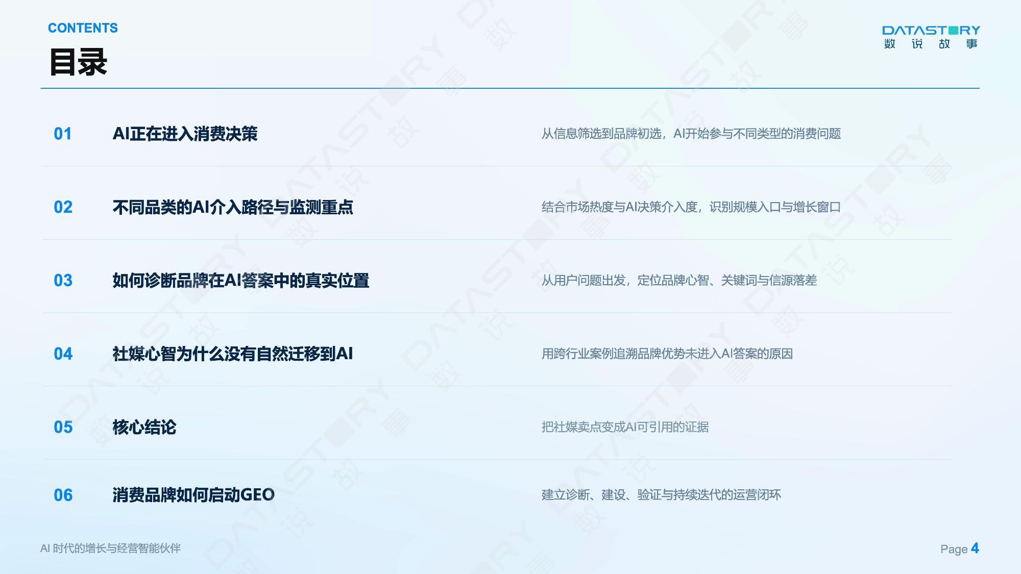 AI心智：让品牌赢在消费者问AI的每一个瞬间——2026 消费品GEO白皮书-数说故事.pdf