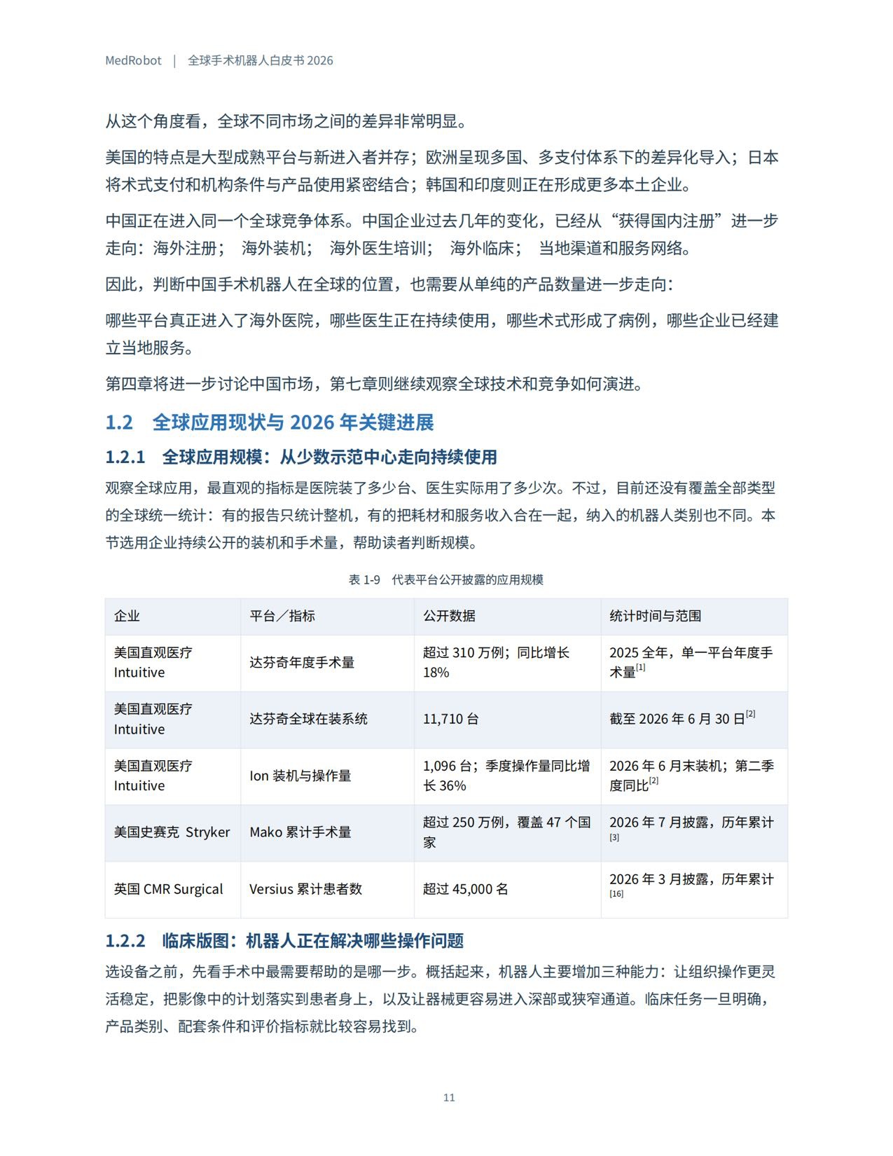 MedRobot：全球手术机器人白皮书2026.pdf