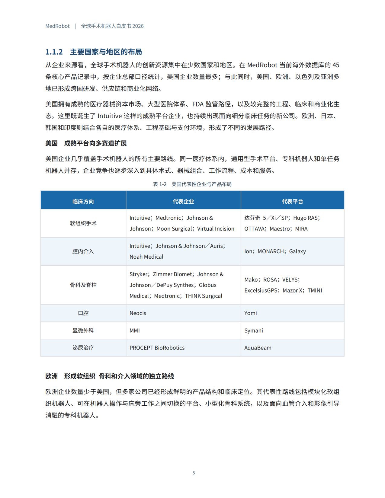MedRobot：全球手术机器人白皮书2026.pdf
