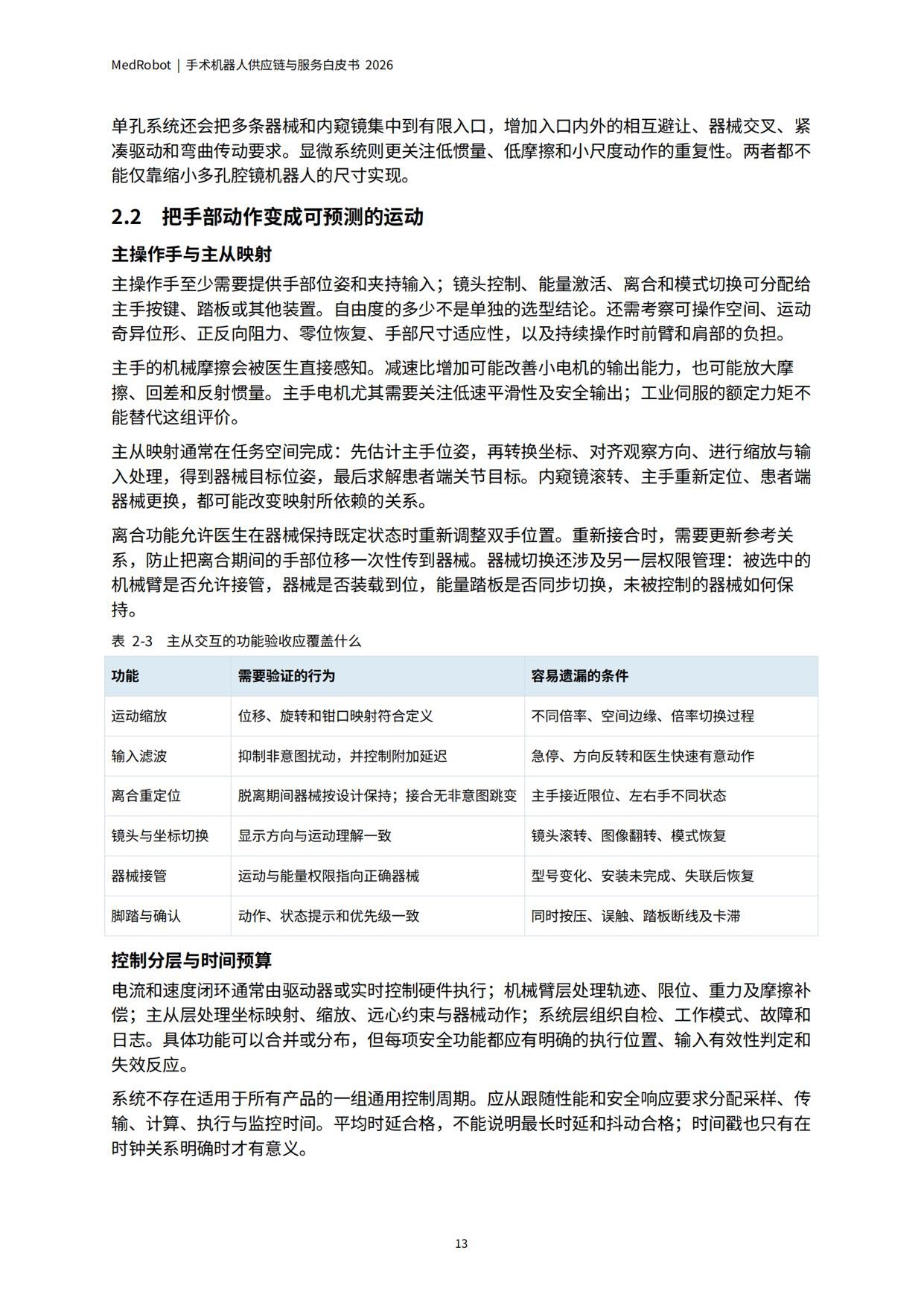 MedRobot：手术机器人供应链与服务白皮书2026.pdf