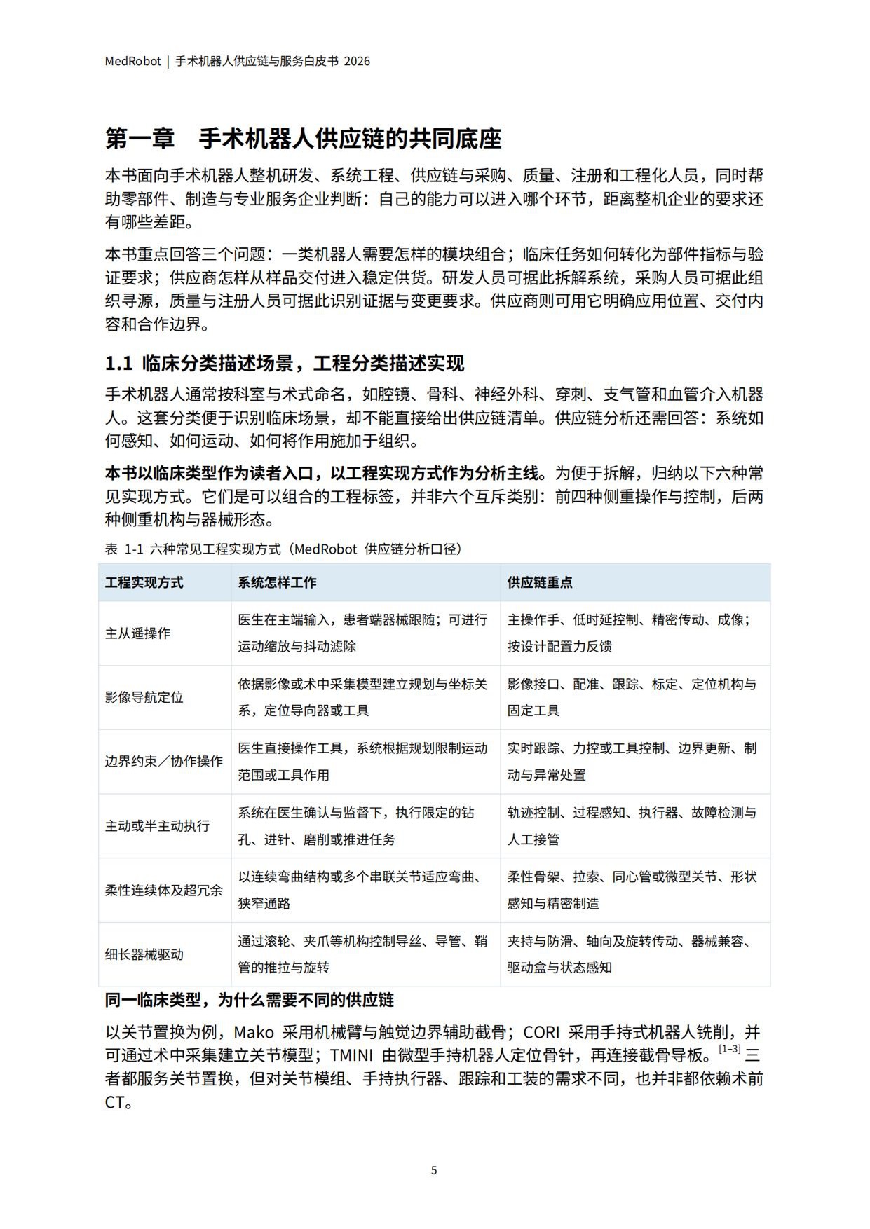 MedRobot：手术机器人供应链与服务白皮书2026.pdf