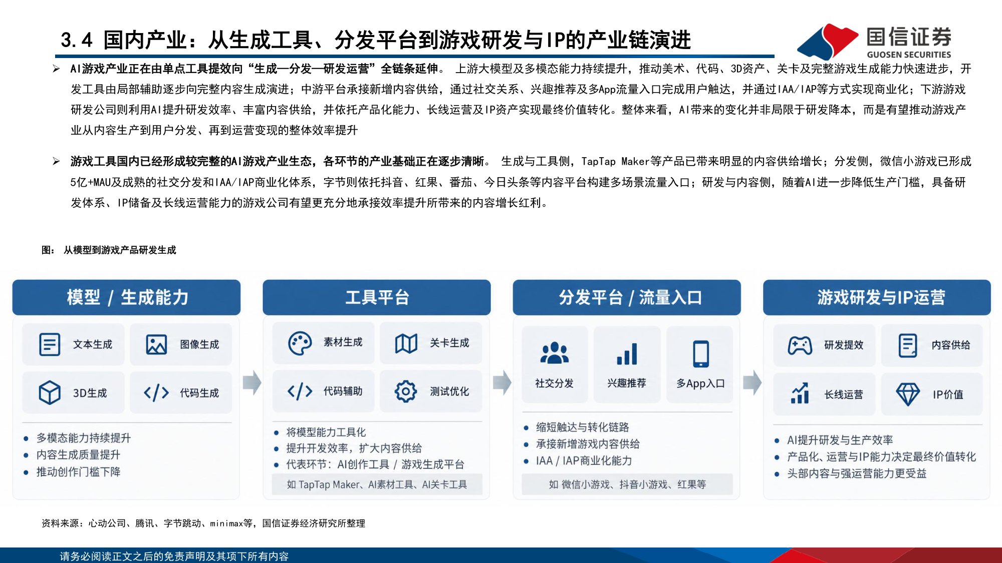 Meta Horizon Create_Studio及国内AI游戏产业生态：AI游戏供给加速，产业链价值向生成、分发与优质内容延伸.pdf
