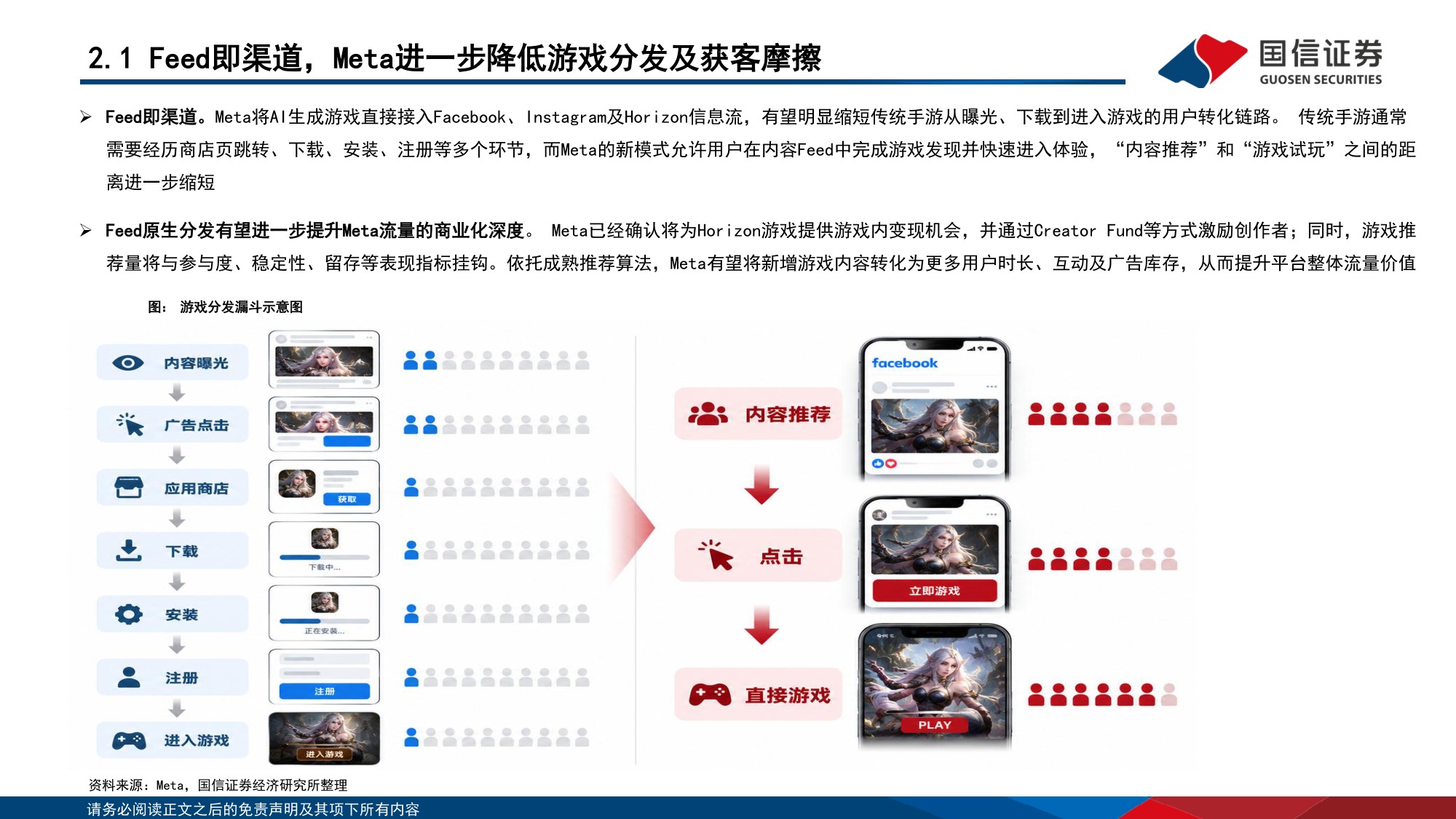 Meta Horizon Create_Studio及国内AI游戏产业生态：AI游戏供给加速，产业链价值向生成、分发与优质内容延伸.pdf