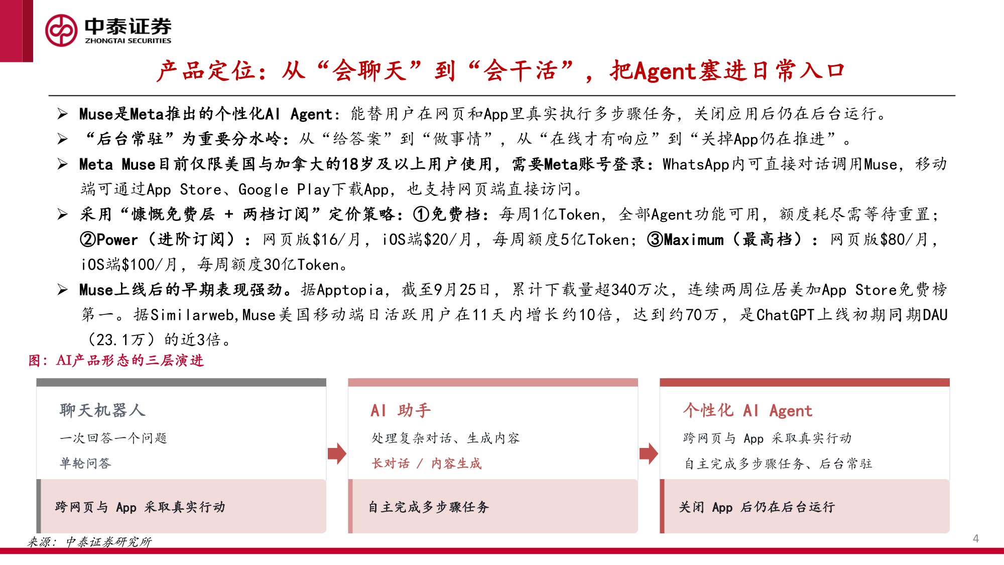 MetaMuse专题：消费场景渗透，资源叙事更新与生态价值重估.pdf
