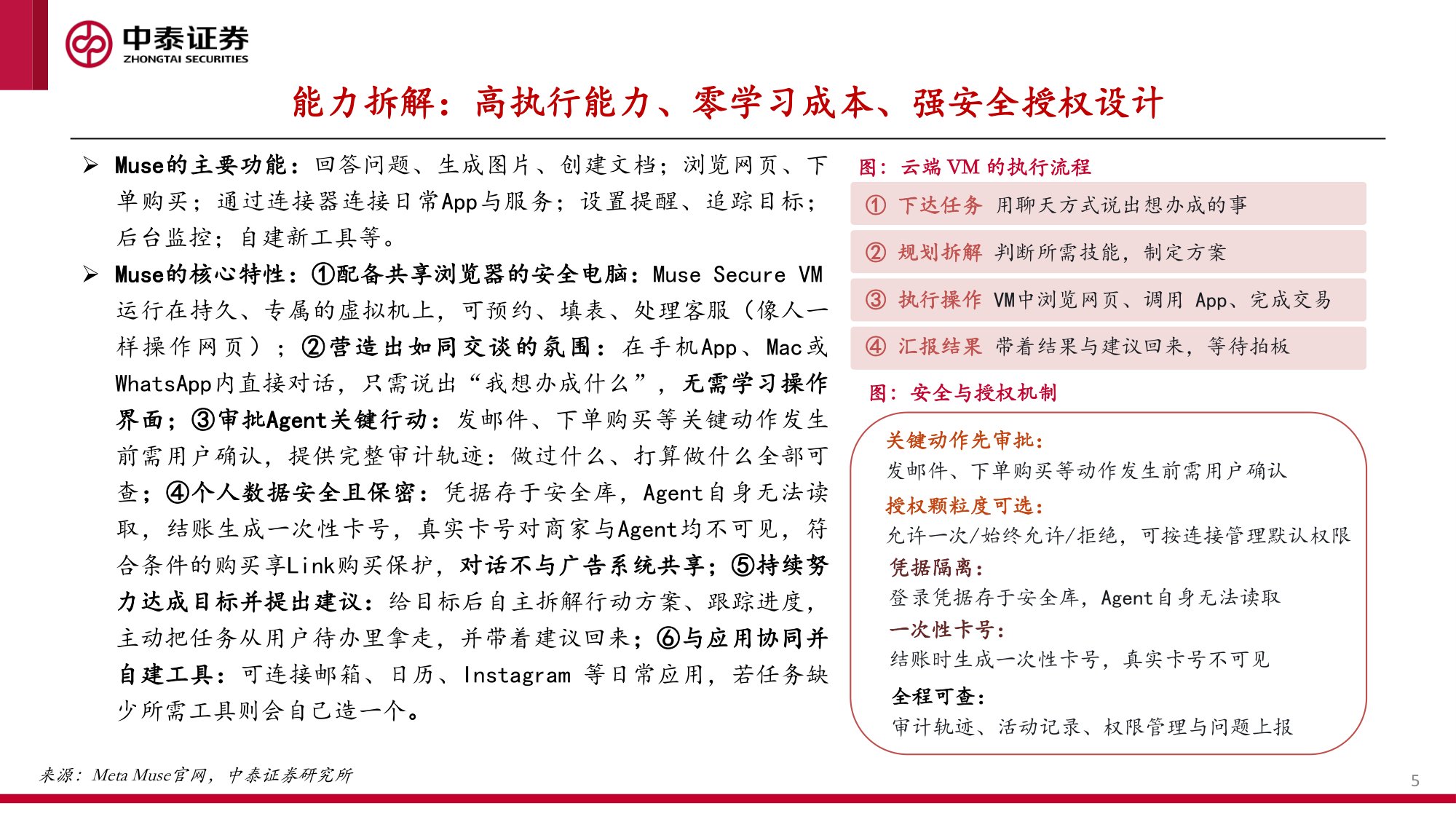 MetaMuse专题：消费场景渗透，资源叙事更新与生态价值重估.pdf