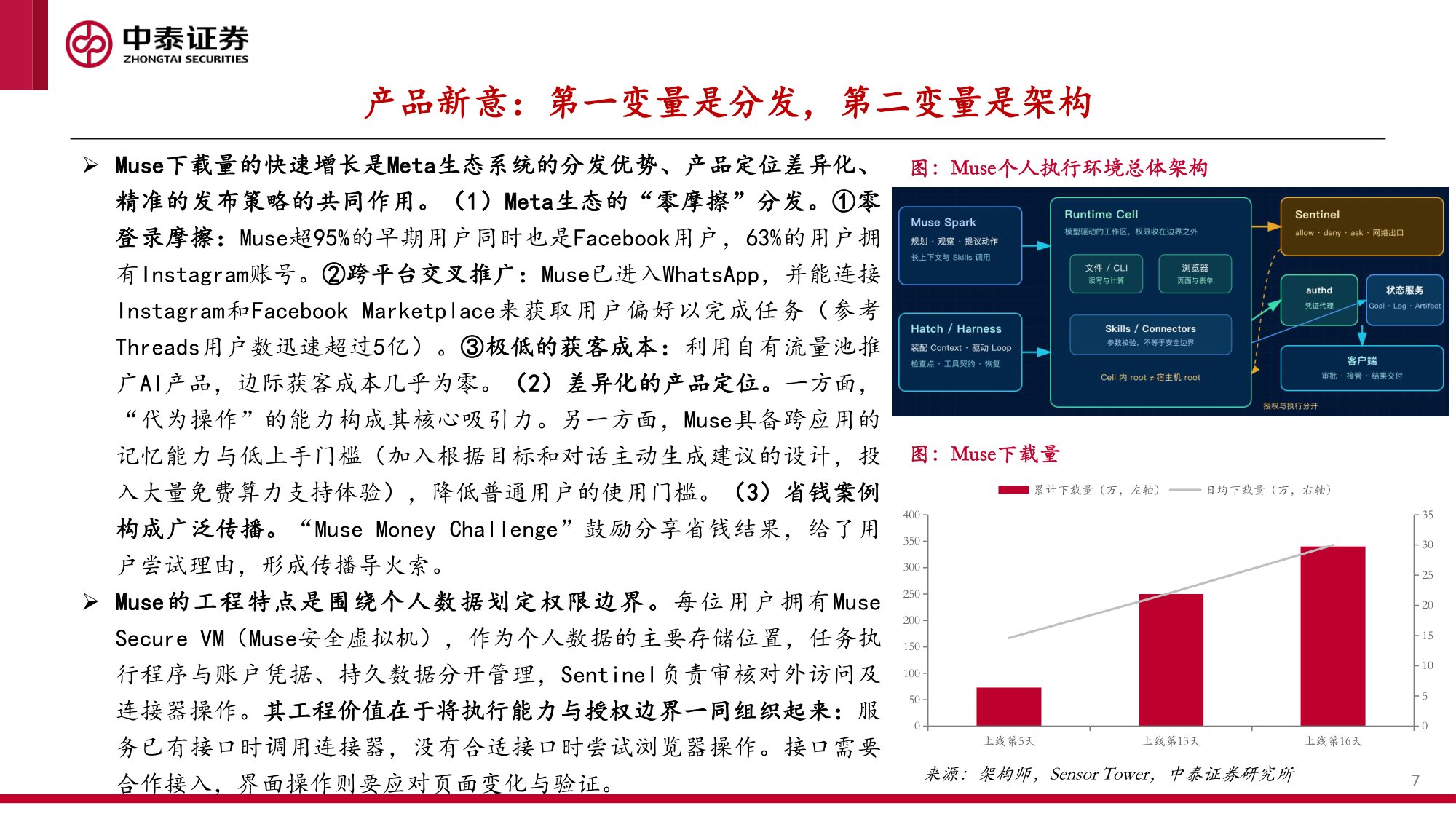 MetaMuse专题：消费场景渗透，资源叙事更新与生态价值重估.pdf