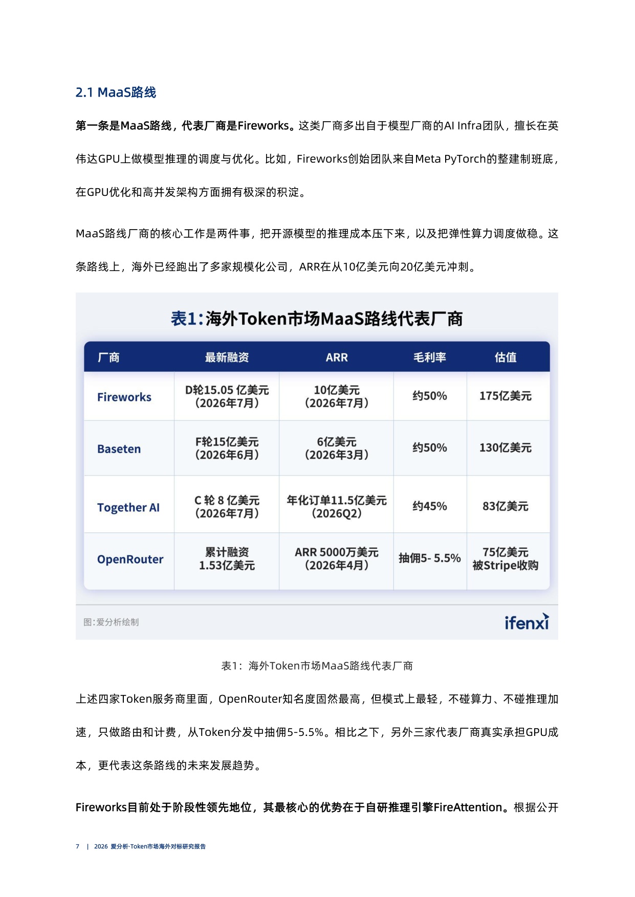 Token市场海外对标研究报告-2026爱分析.pdf