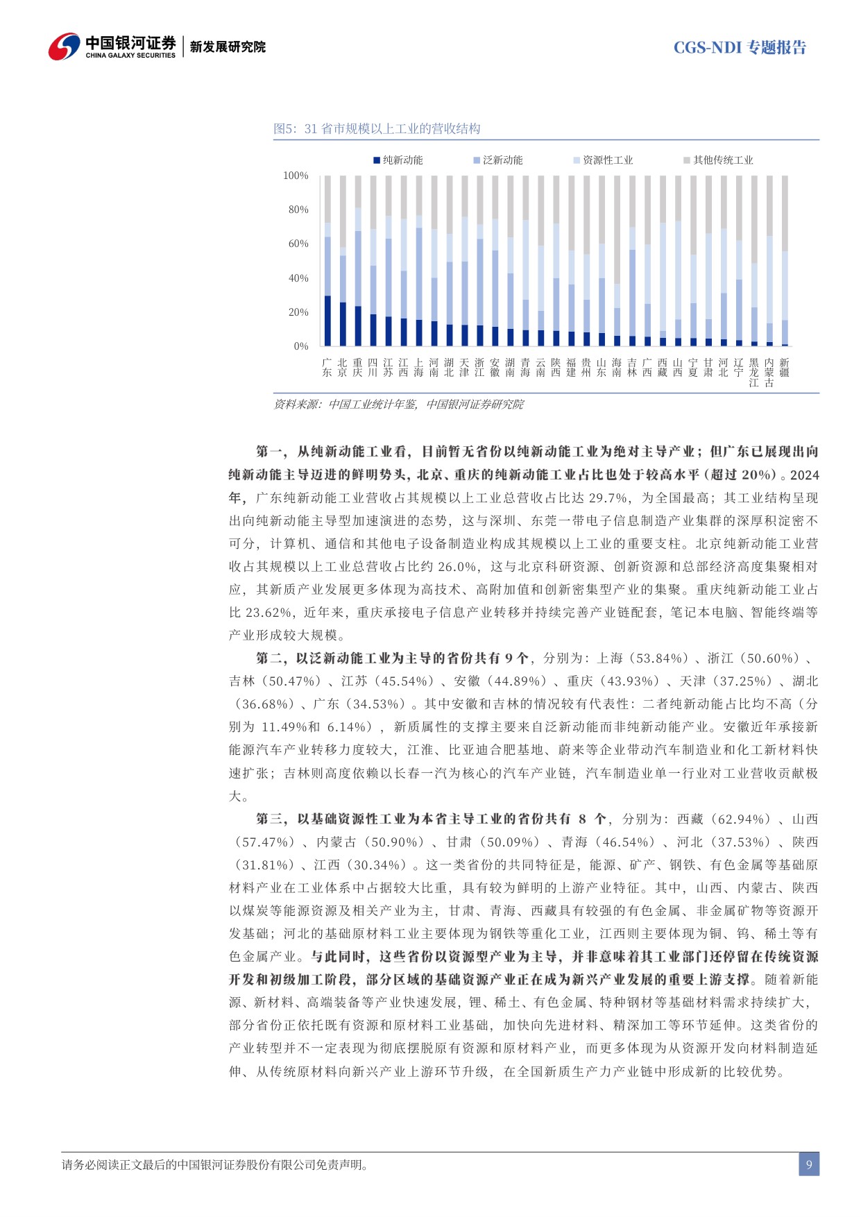 百城系列研究序篇：因地制宜发展新质生产力的逻辑、进展与未来路径.pdf
