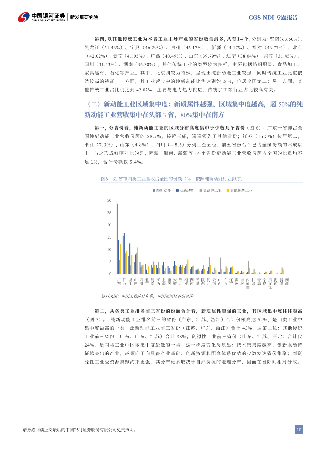 百城系列研究序篇：因地制宜发展新质生产力的逻辑、进展与未来路径.pdf