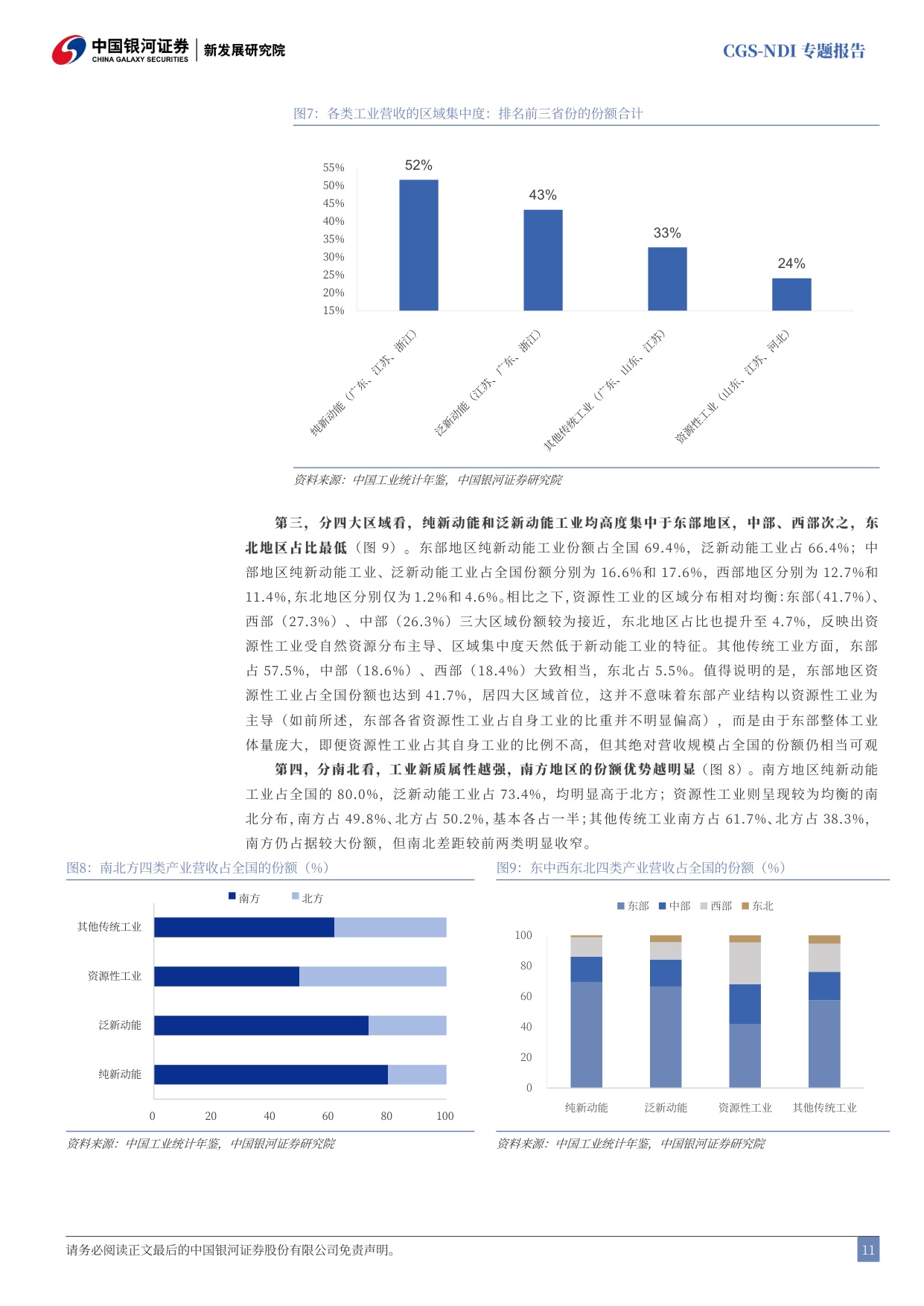 百城系列研究序篇：因地制宜发展新质生产力的逻辑、进展与未来路径.pdf