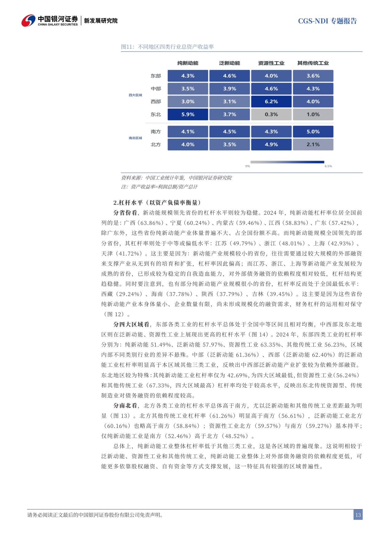 百城系列研究序篇：因地制宜发展新质生产力的逻辑、进展与未来路径.pdf
