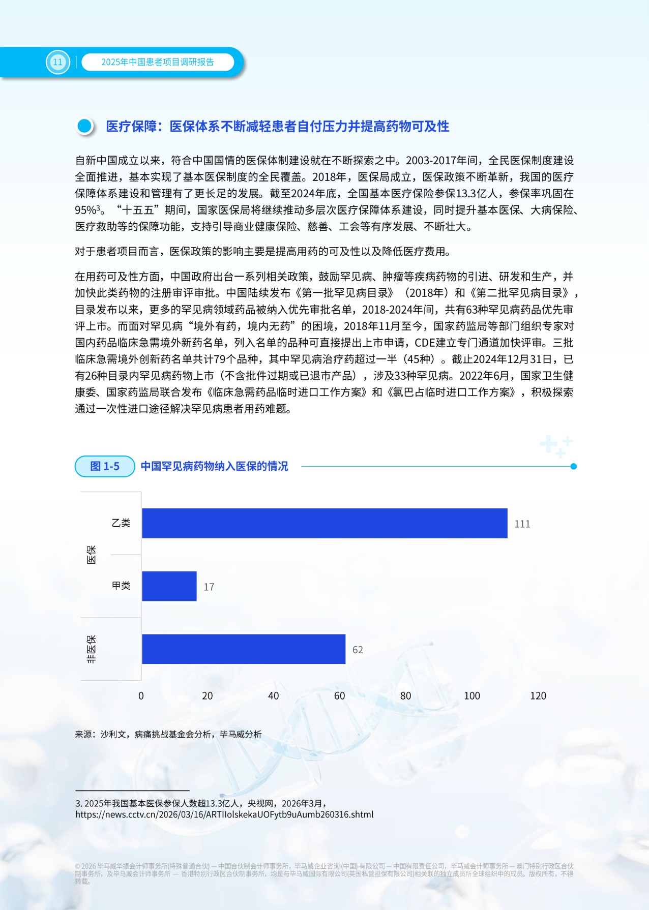 毕马威：2025年患者项目调研报告.pdf