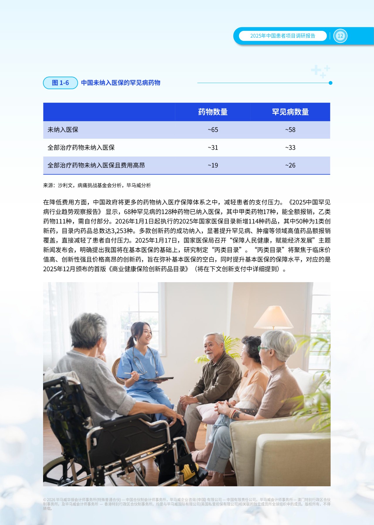 毕马威：2025年患者项目调研报告.pdf