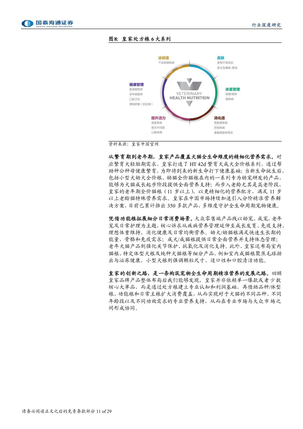 宠物行业深度洞察系列报告二：复盘皇家、冠能，探寻中国宠物食品成长脉络.pdf