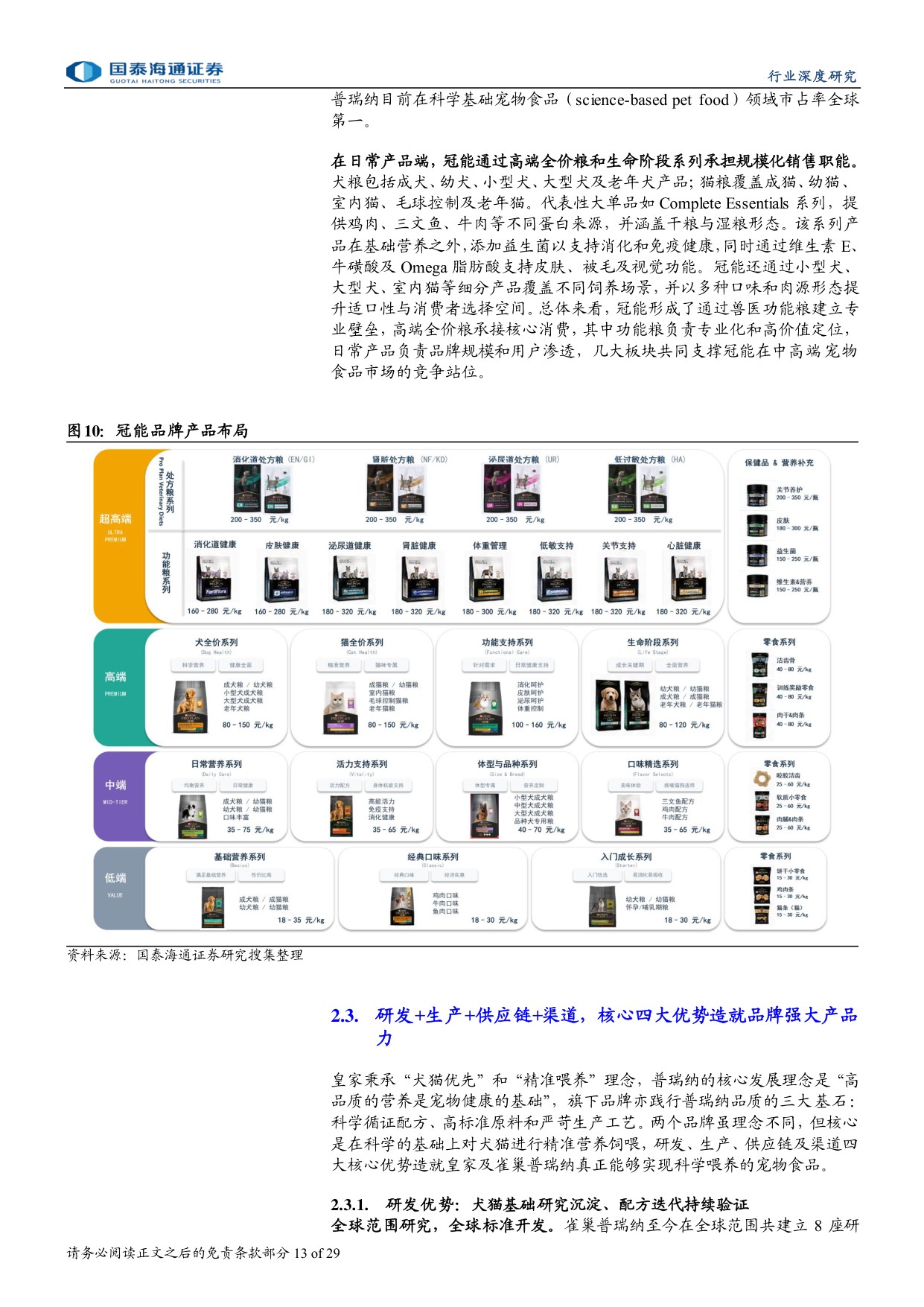 宠物行业深度洞察系列报告二：复盘皇家、冠能，探寻中国宠物食品成长脉络.pdf