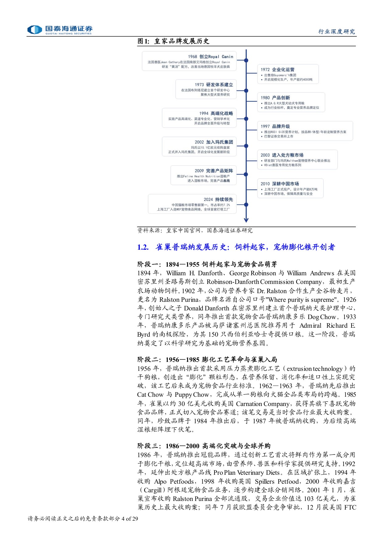 宠物行业深度洞察系列报告二：复盘皇家、冠能，探寻中国宠物食品成长脉络.pdf