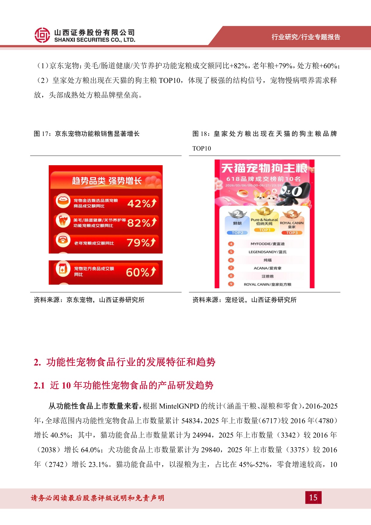 宠物食品系列专题二（上）：行业结构升级，功能食品赛道可期.pdf