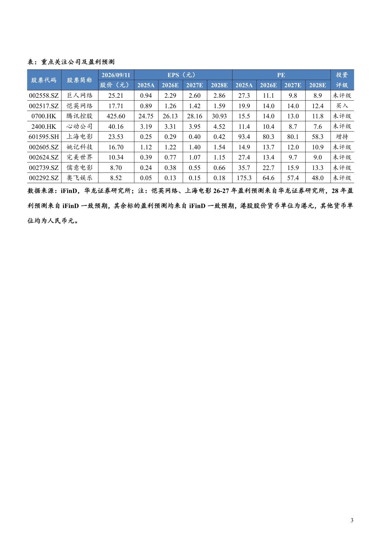 传媒行业2026年半年报综述：游戏领跑业绩，结构分化凸显.pdf