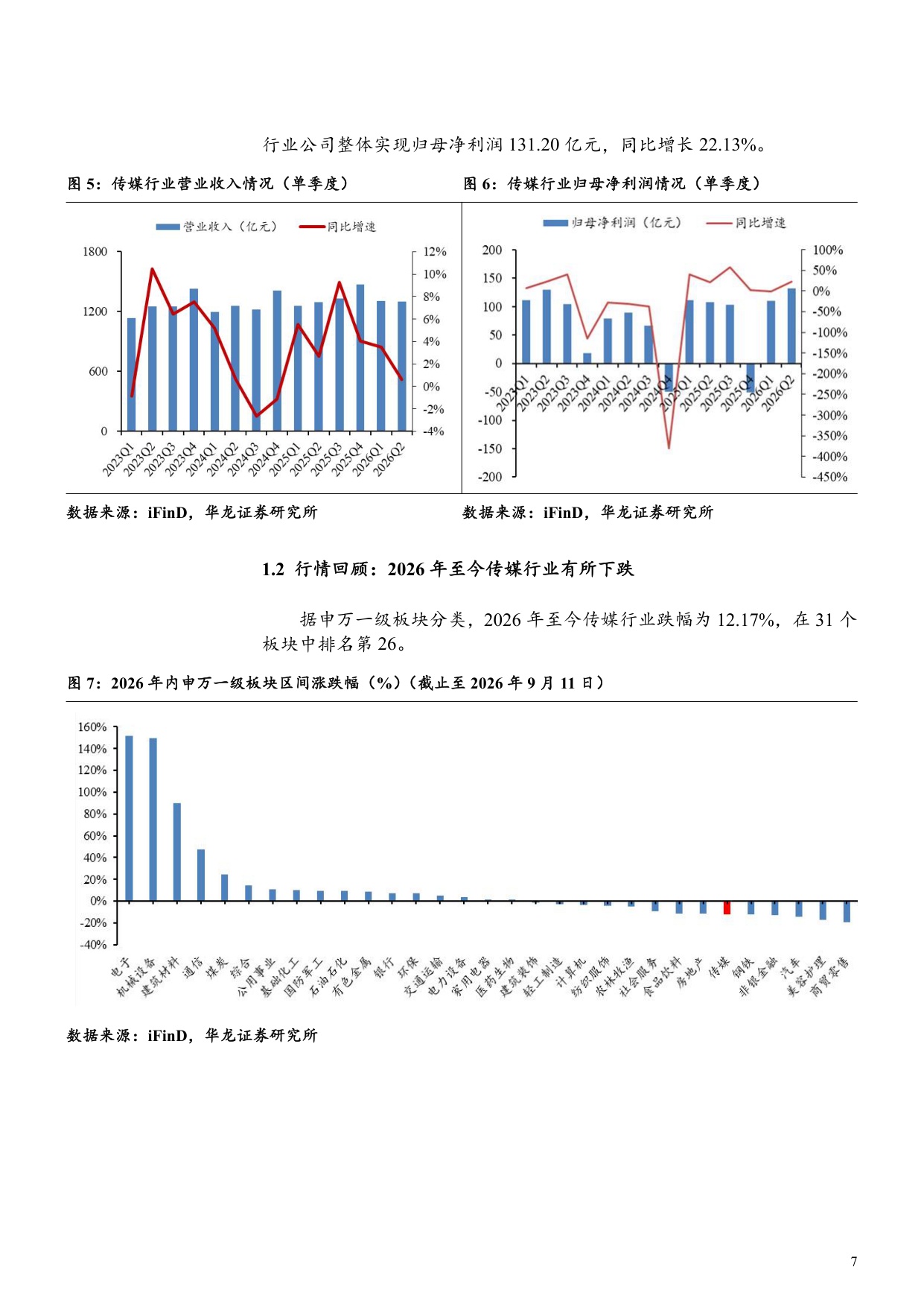 传媒行业2026年半年报综述：游戏领跑业绩，结构分化凸显.pdf