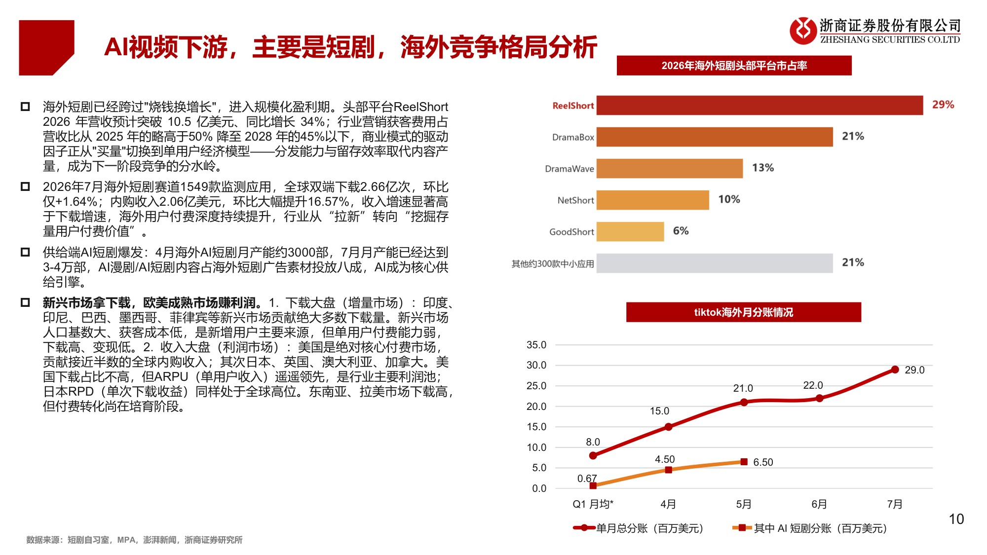 传媒互联网行业深度报告：AI影视漫剧：多模态将重塑内容生产与商业闭环.pdf
